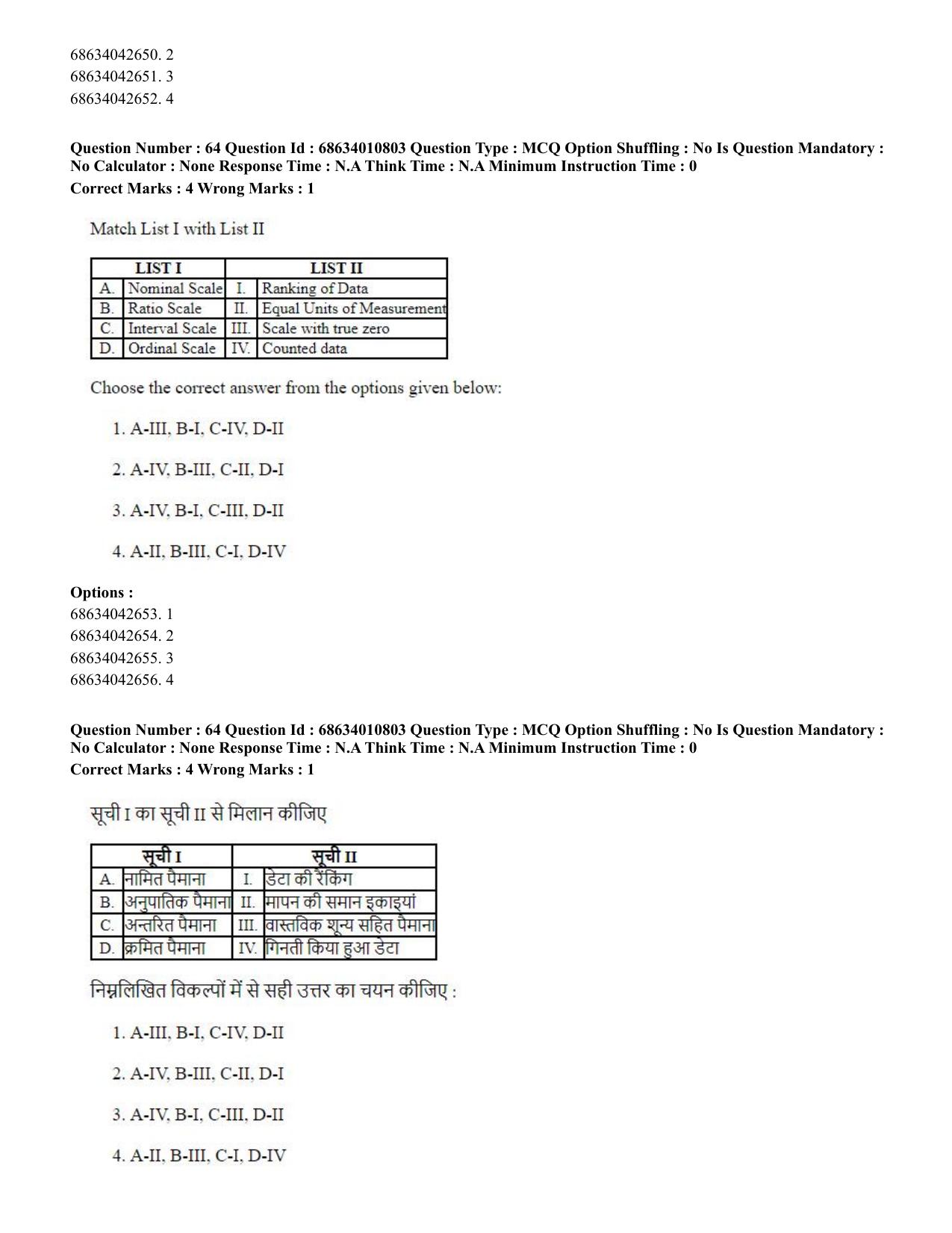 CUET PG 2023:COQP15 – M.Ed. (Hindi)-(09-06-2023) Question Paper - Page 127
