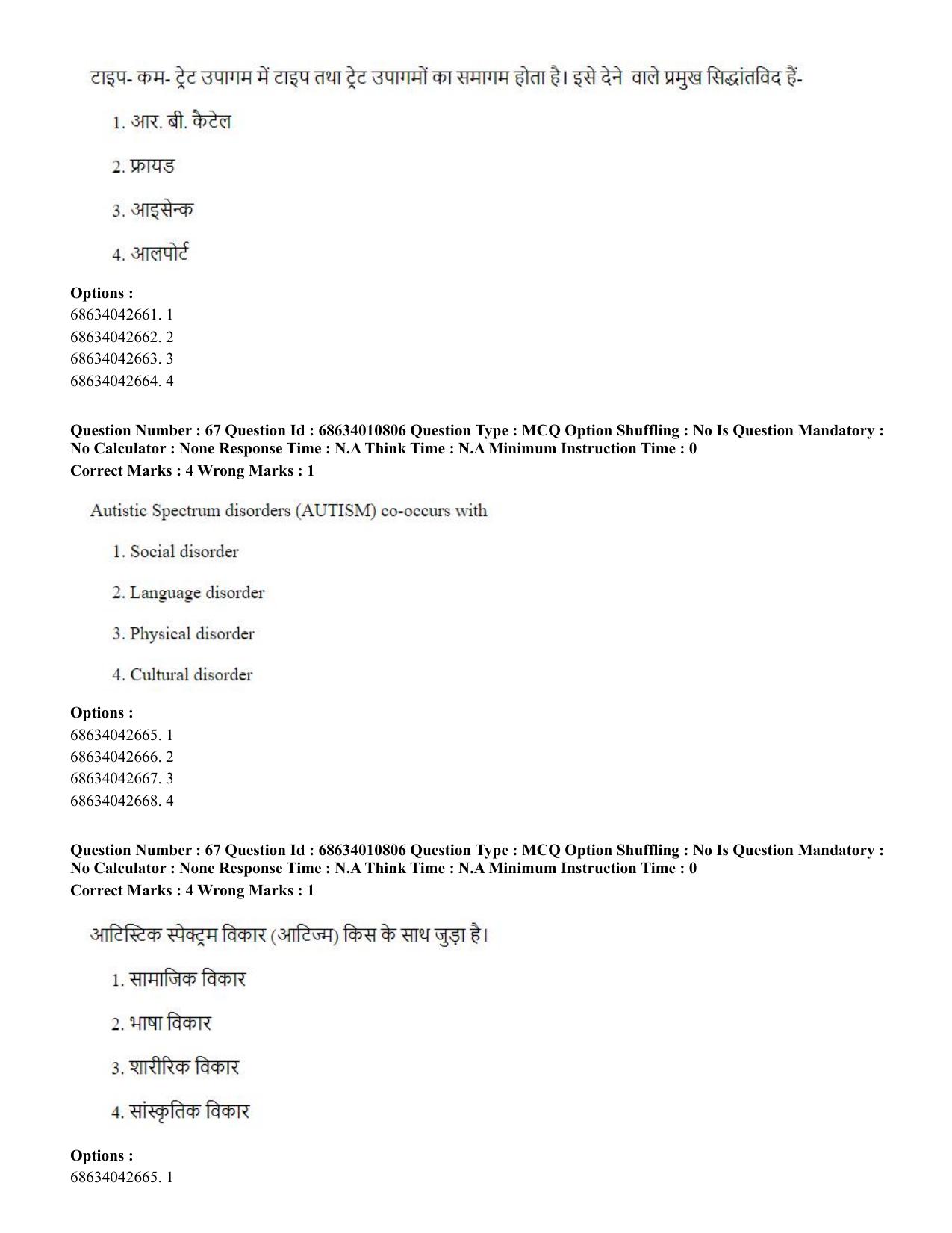 CUET PG 2023:COQP15 – M.Ed. (Hindi)-(09-06-2023) Question Paper - Page 133