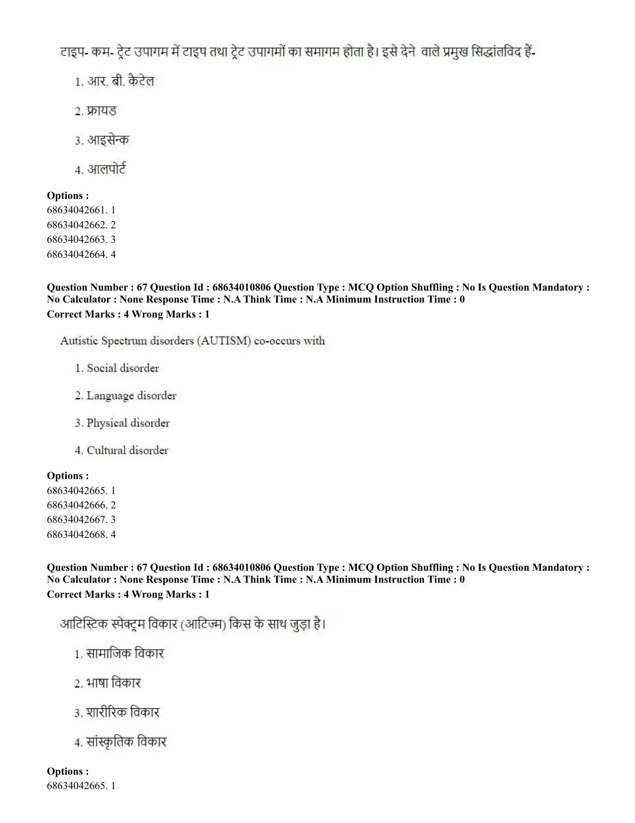 CUET PG 2023:COQP15 – M.Ed. (Hindi)-(09-06-2023) Question Paper - Page 134