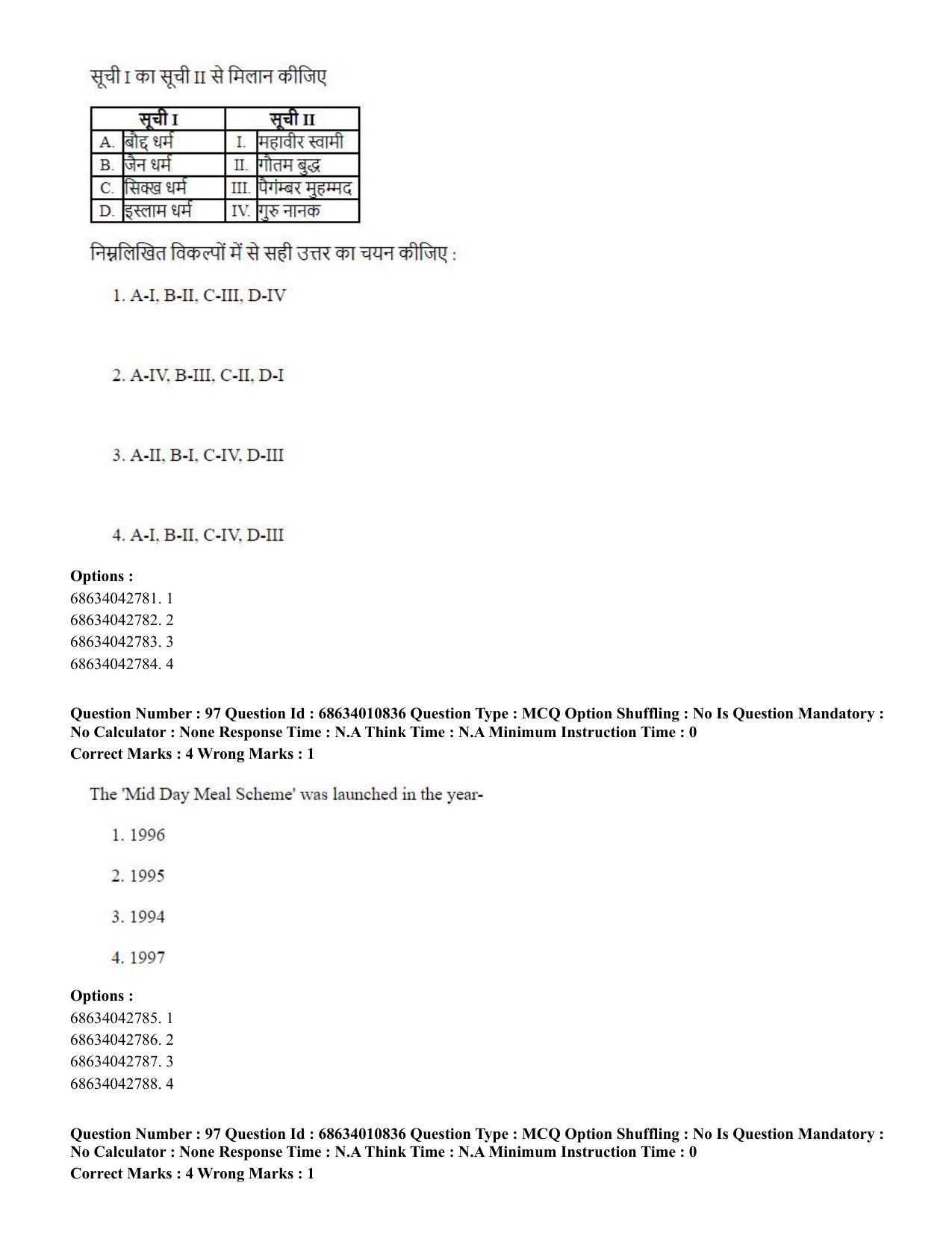 CUET PG 2023:COQP15 – M.Ed. (Hindi)-(09-06-2023) Question Paper - Page 191