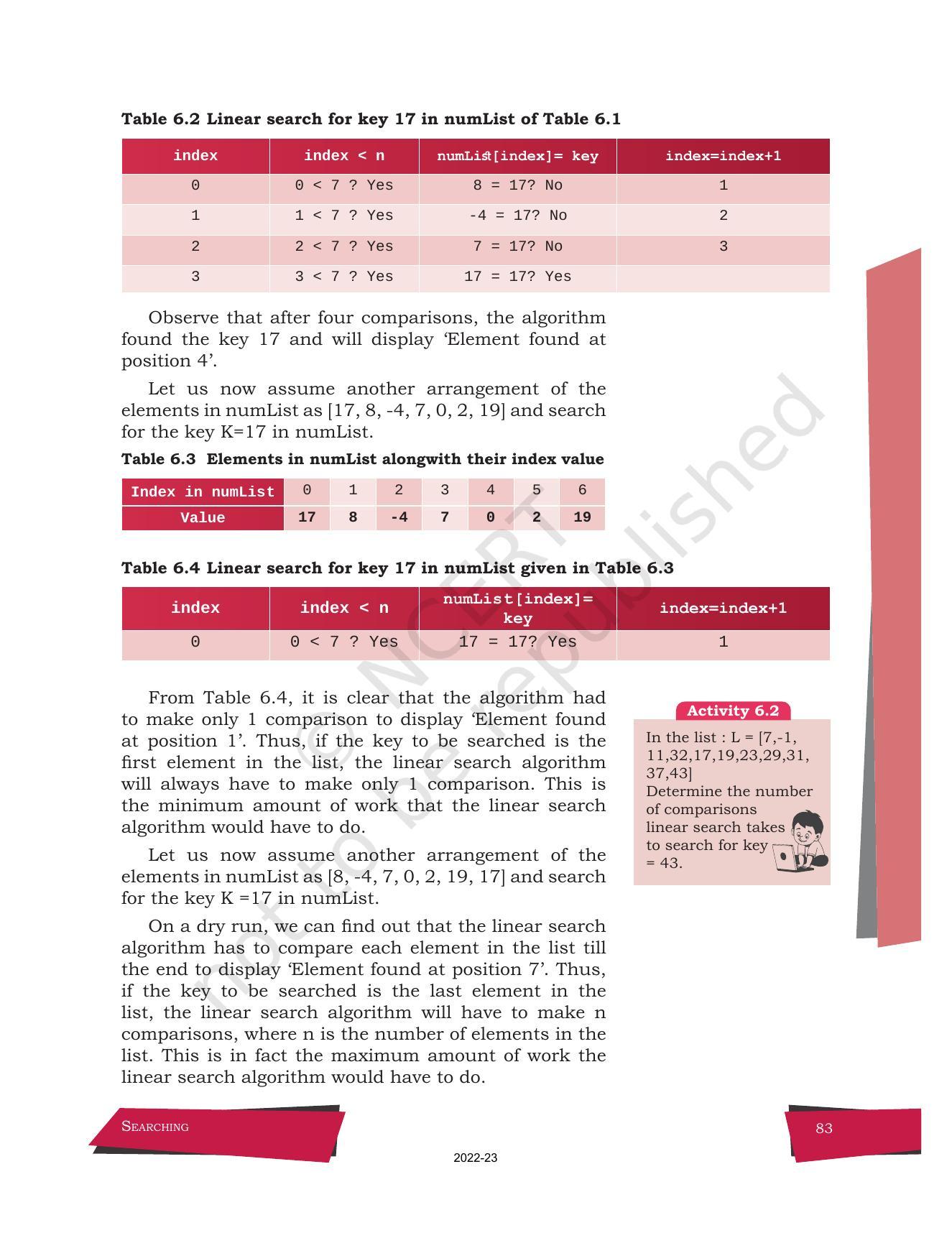 NCERT Book for Class 12 Computer Science Chapter 6 Searching - Page 3