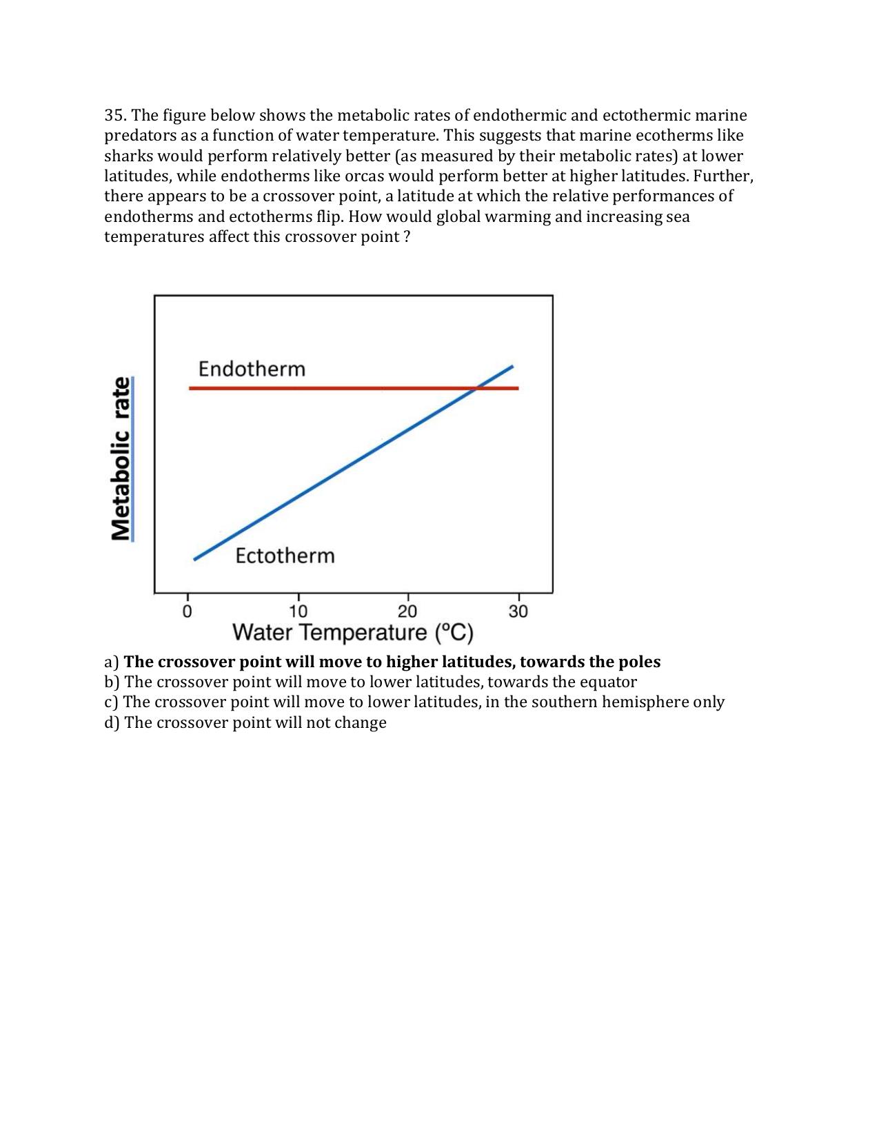 TIFR GS 2024 Wildlife Biology & Conservation Question Paper - Page 14