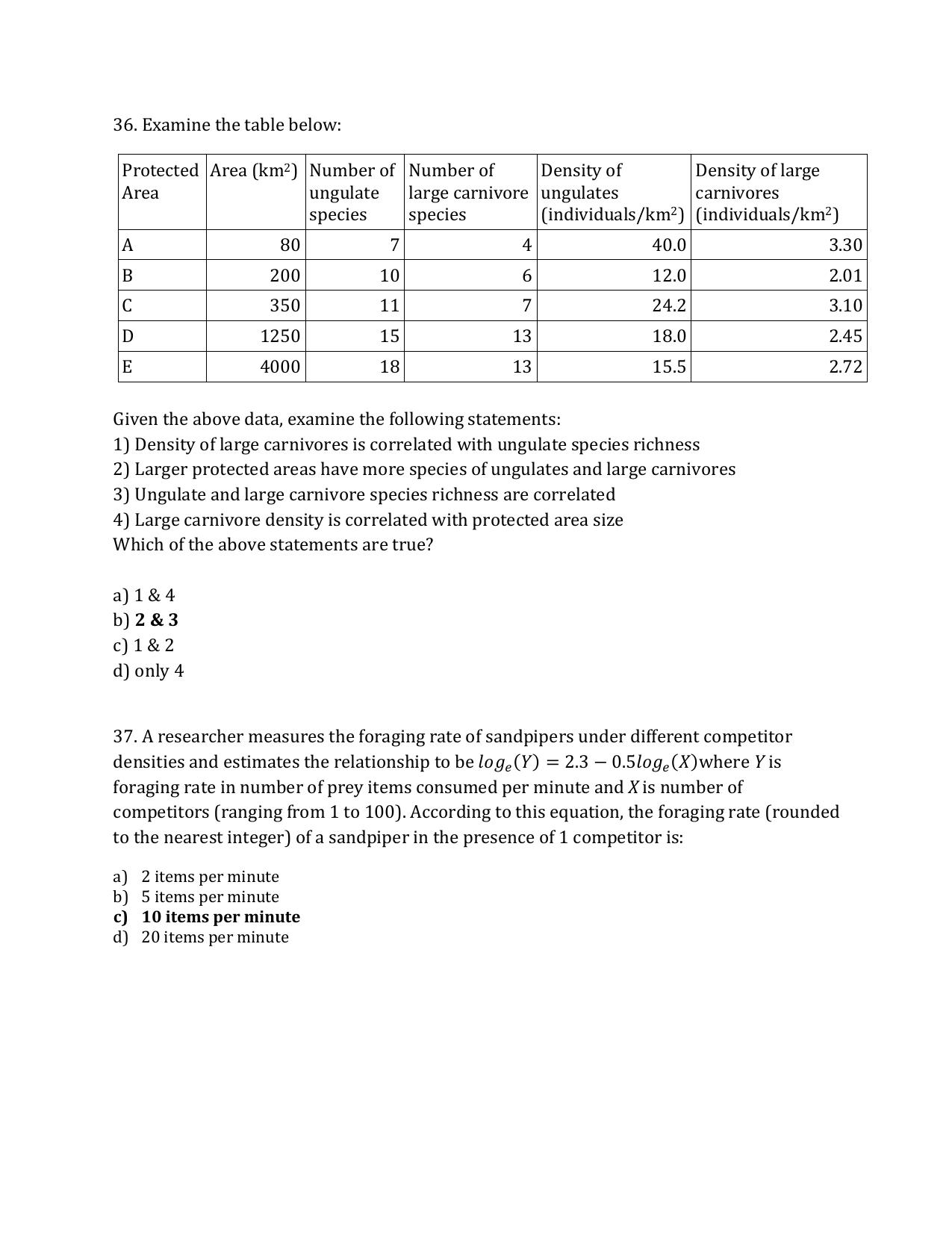 TIFR GS 2024 Wildlife Biology & Conservation Question Paper - Page 15