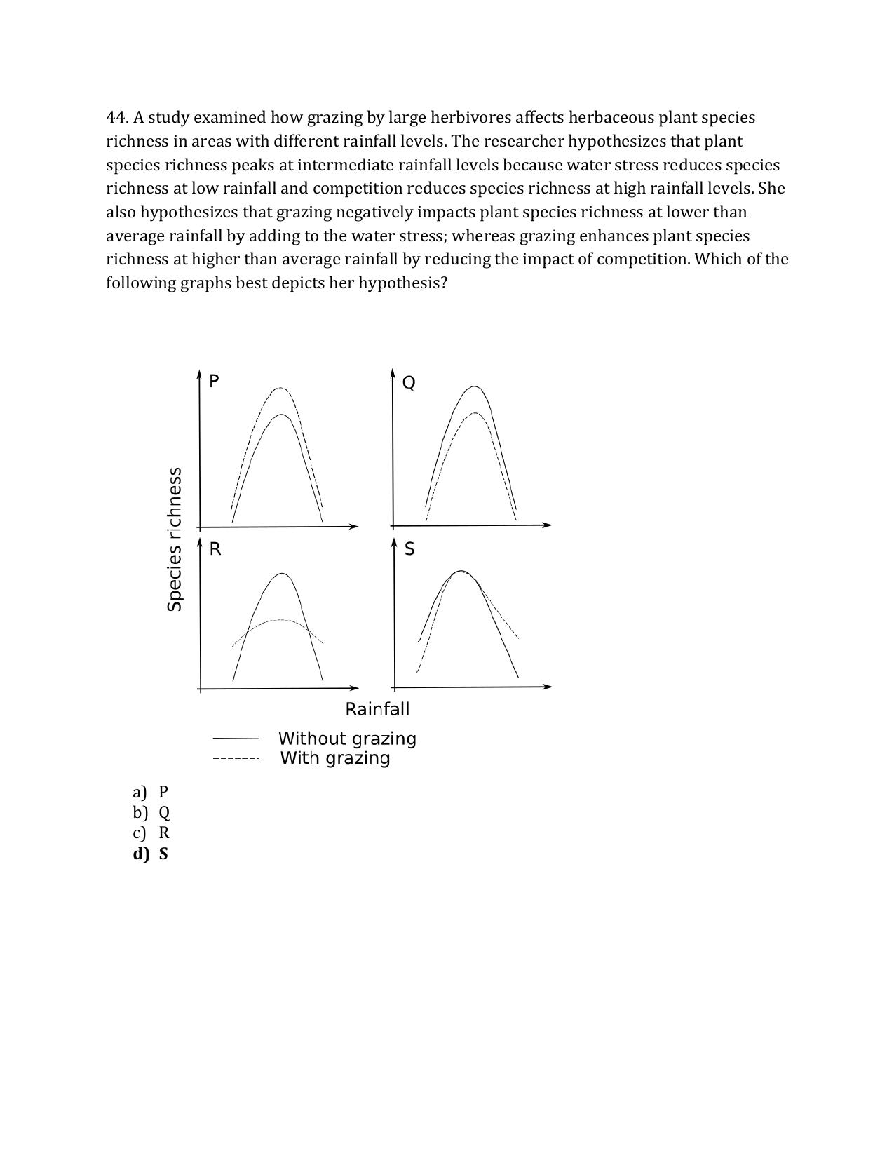 TIFR GS 2024 Wildlife Biology & Conservation Question Paper - Page 19