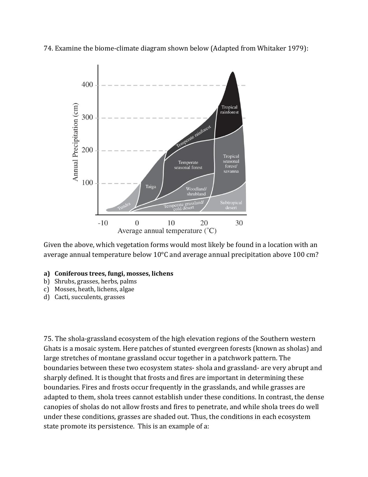 TIFR GS 2024 Wildlife Biology & Conservation Question Paper - Page 28