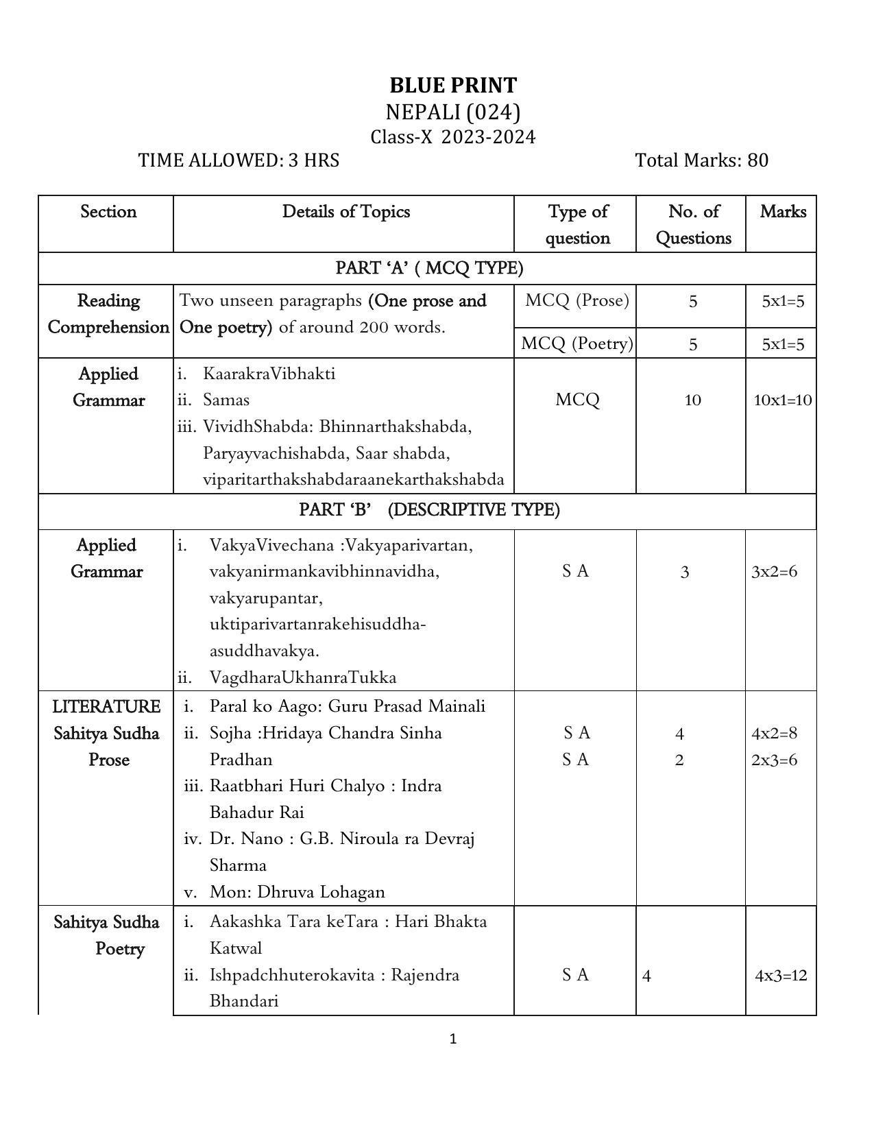 Cbse Class 10 Nepali Sample Paper 2024 Indcareer Schools 9709