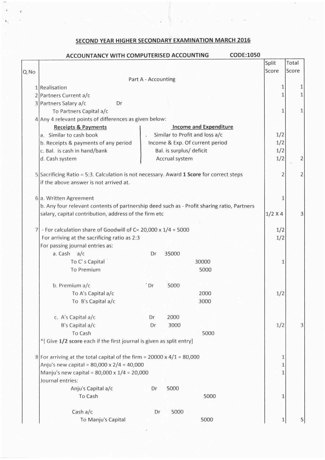 Kerala Plus Two 2016 Accountancy CA  Answer Key - Page 1