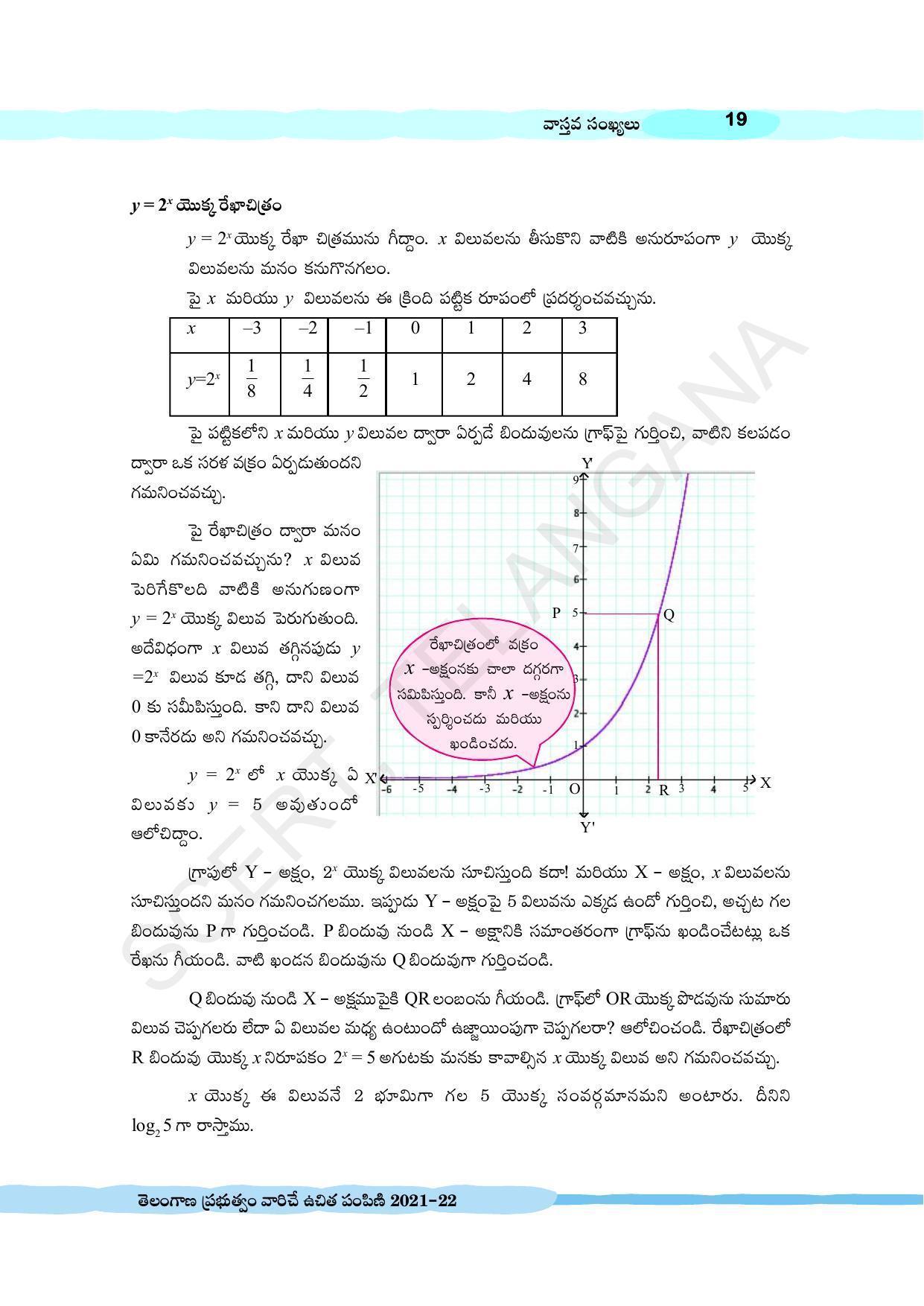 TS SCERT Class 10 Maths (Telugu Medium) Text Book - Page 29