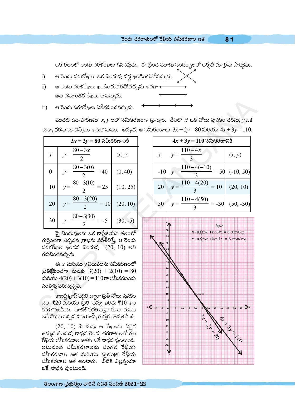 TS SCERT Class 10 Maths (Telugu Medium) Text Book - Page 91