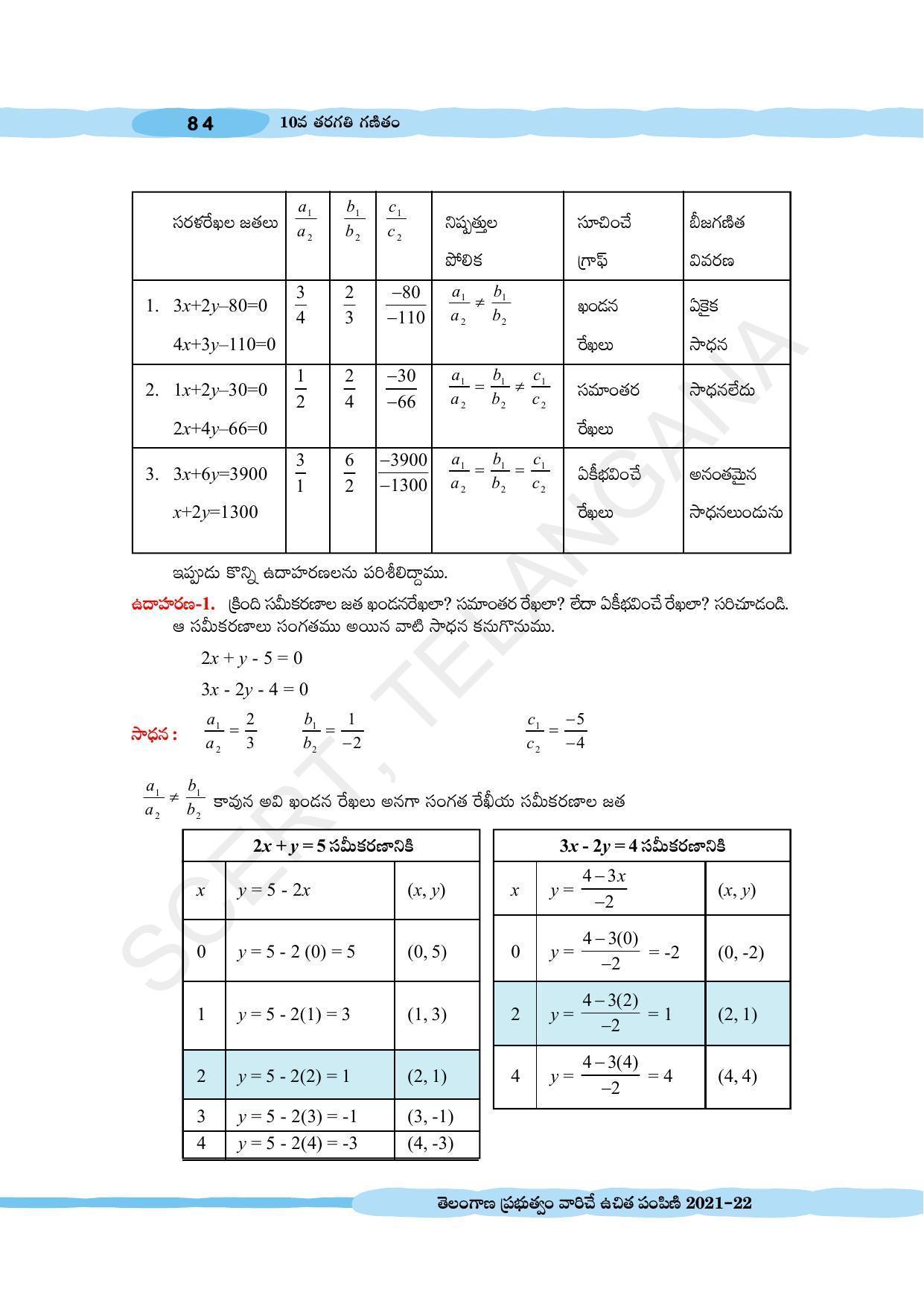 TS SCERT Class 10 Maths (Telugu Medium) Text Book - Page 94