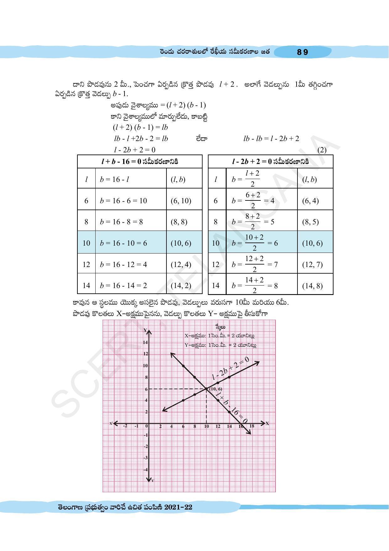 TS SCERT Class 10 Maths (Telugu Medium) Text Book - Page 99