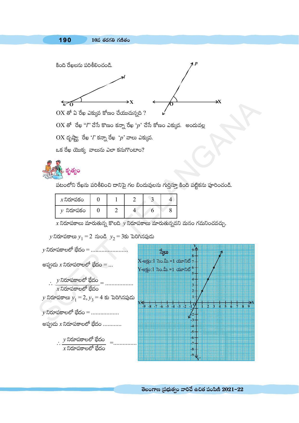 TS SCERT Class 10 Maths (Telugu Medium) Text Book - Page 200