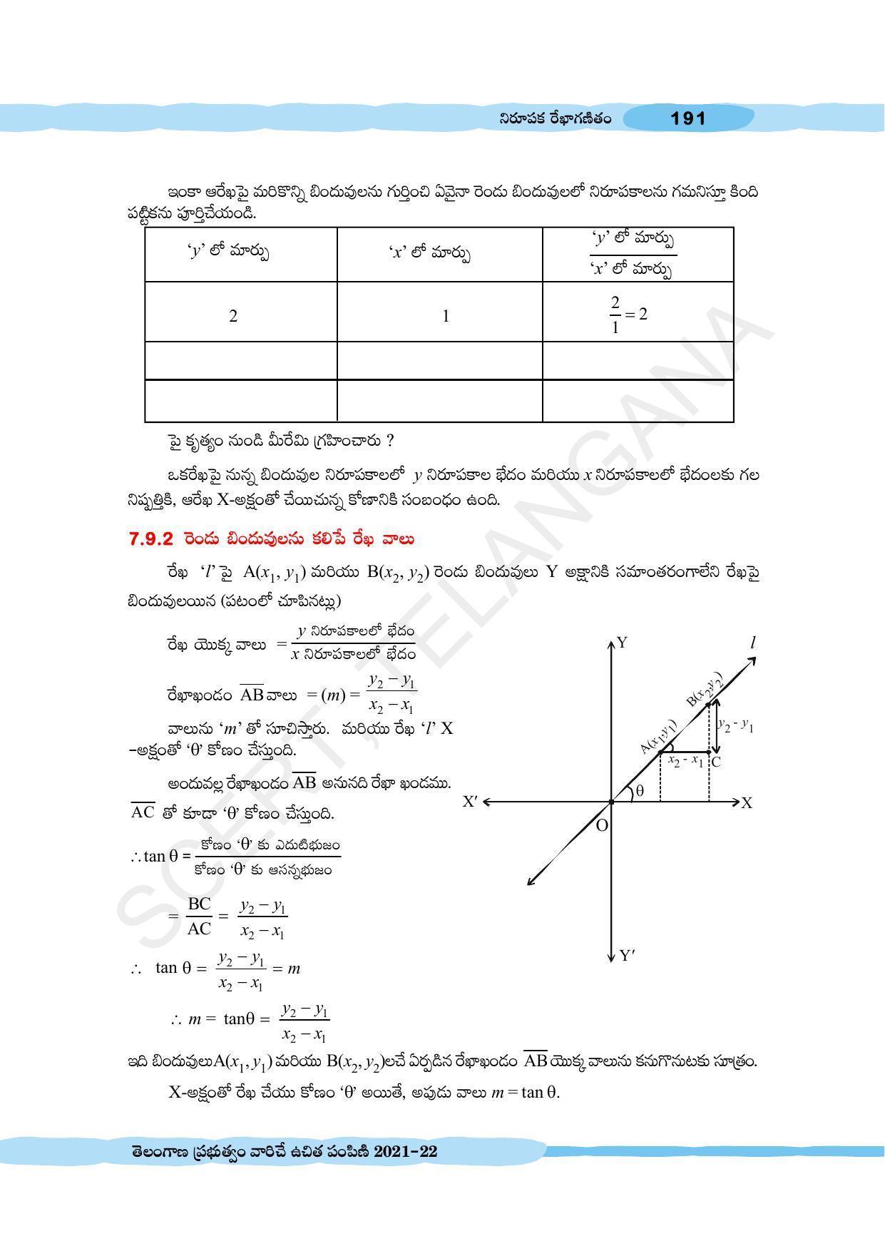 TS SCERT Class 10 Maths (Telugu Medium) Text Book - Page 201