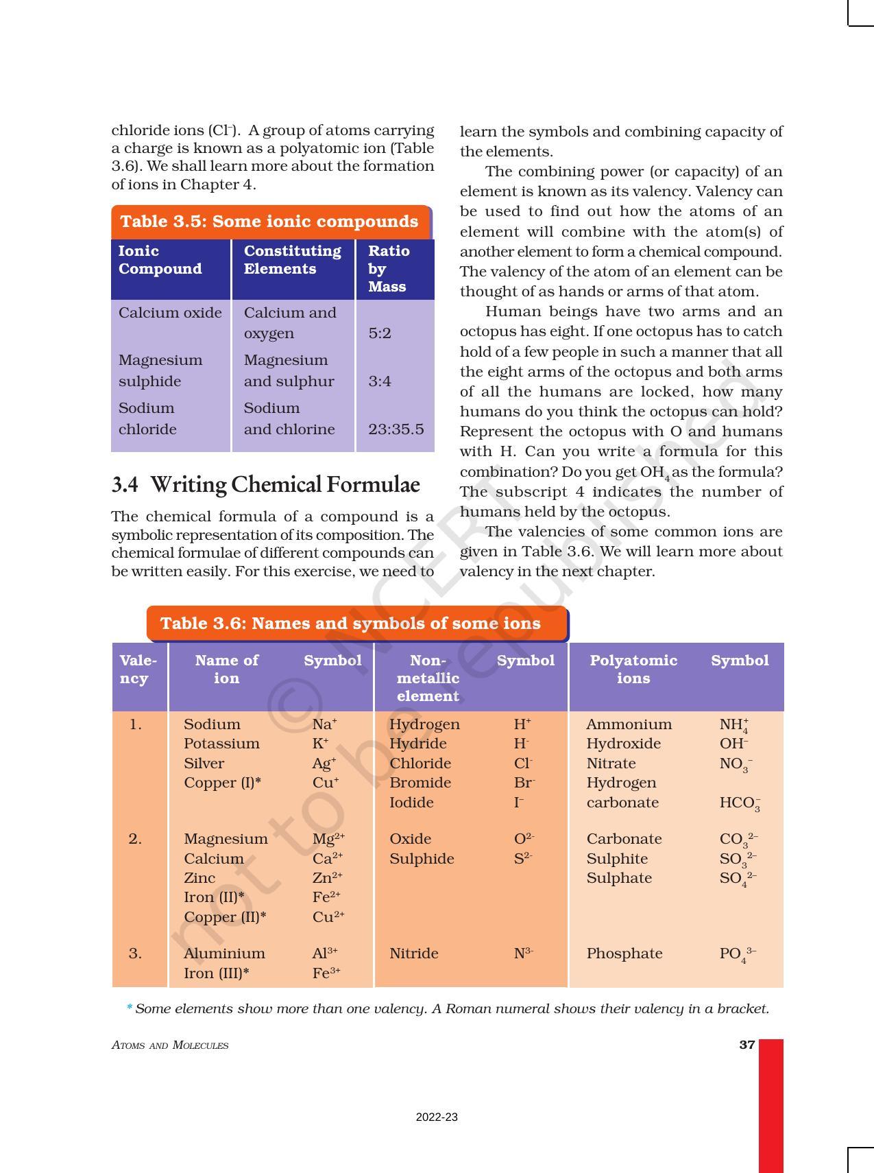 NCERT Book for Class 9 Science Chapter 3 Atoms And Molecules - Page 7