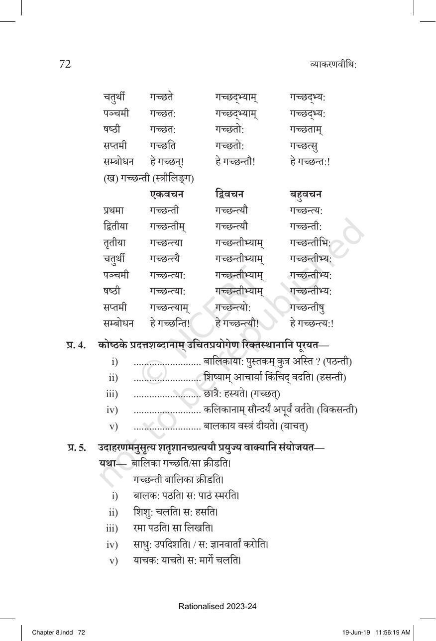 NCERT Book for Class 10 Sanskrit Chapter 8 प्रत्यय