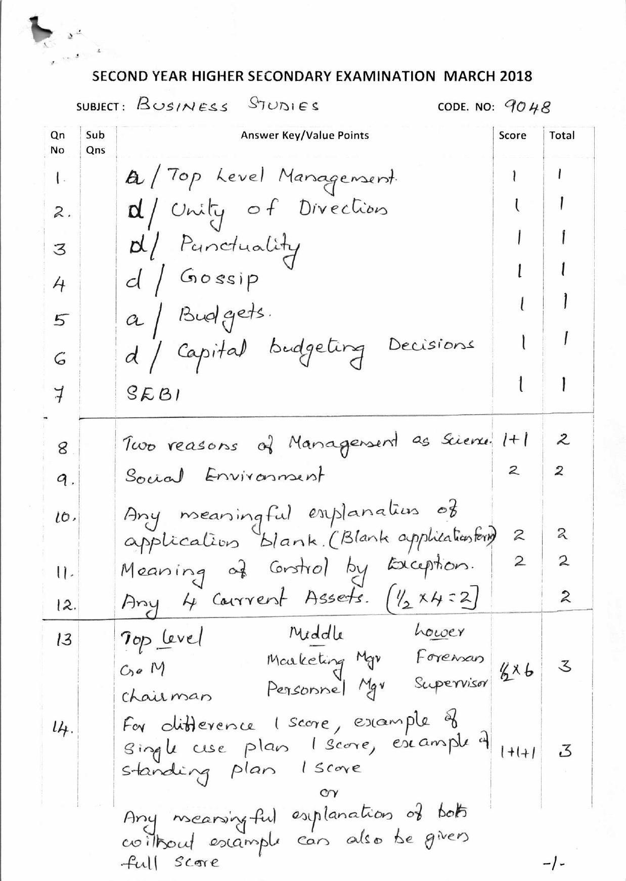 Kerala Plus Two 2018 Business Studies Answer Key - Page 1