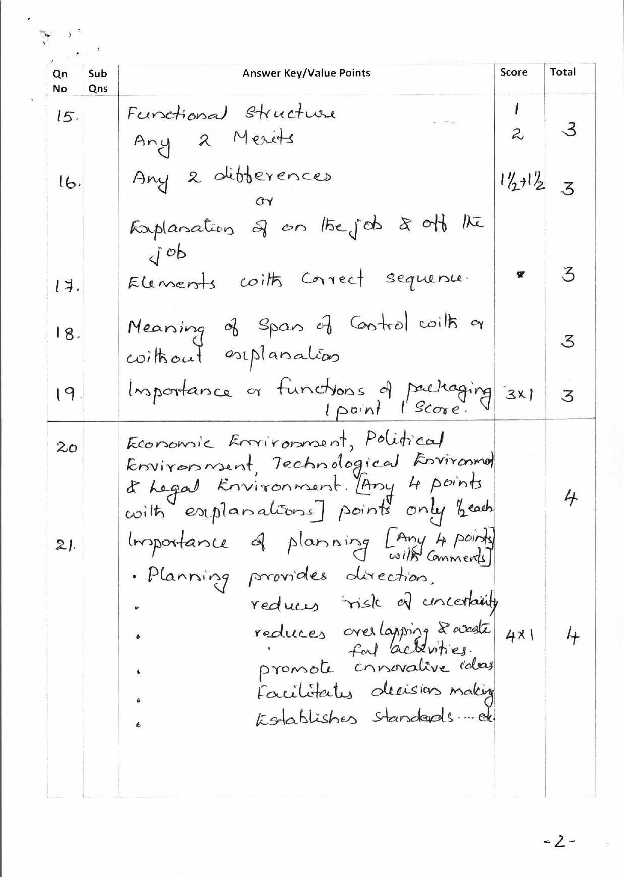 Kerala Plus Two 2018 Business Studies Answer Key - Page 2