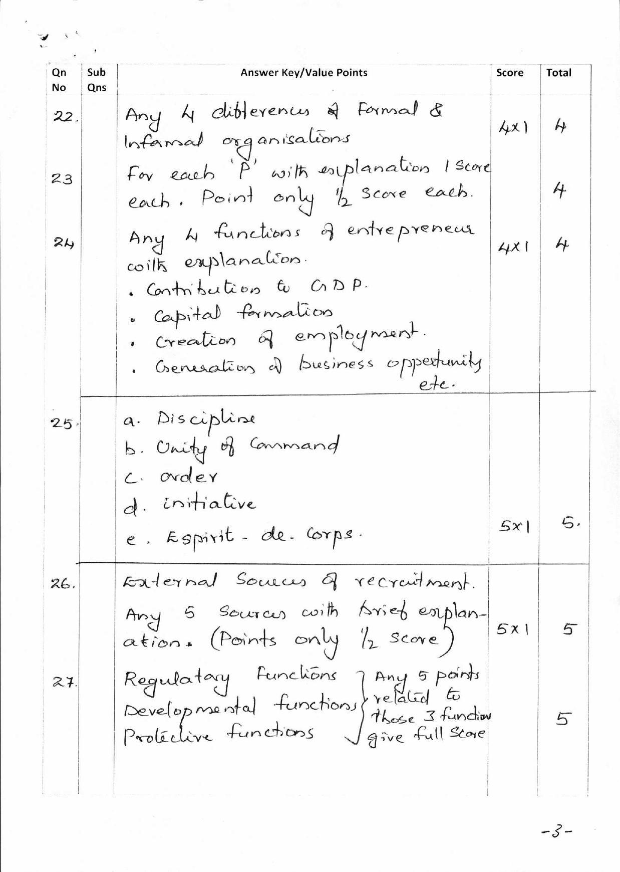 Kerala Plus Two 2018 Business Studies Answer Key - Page 3