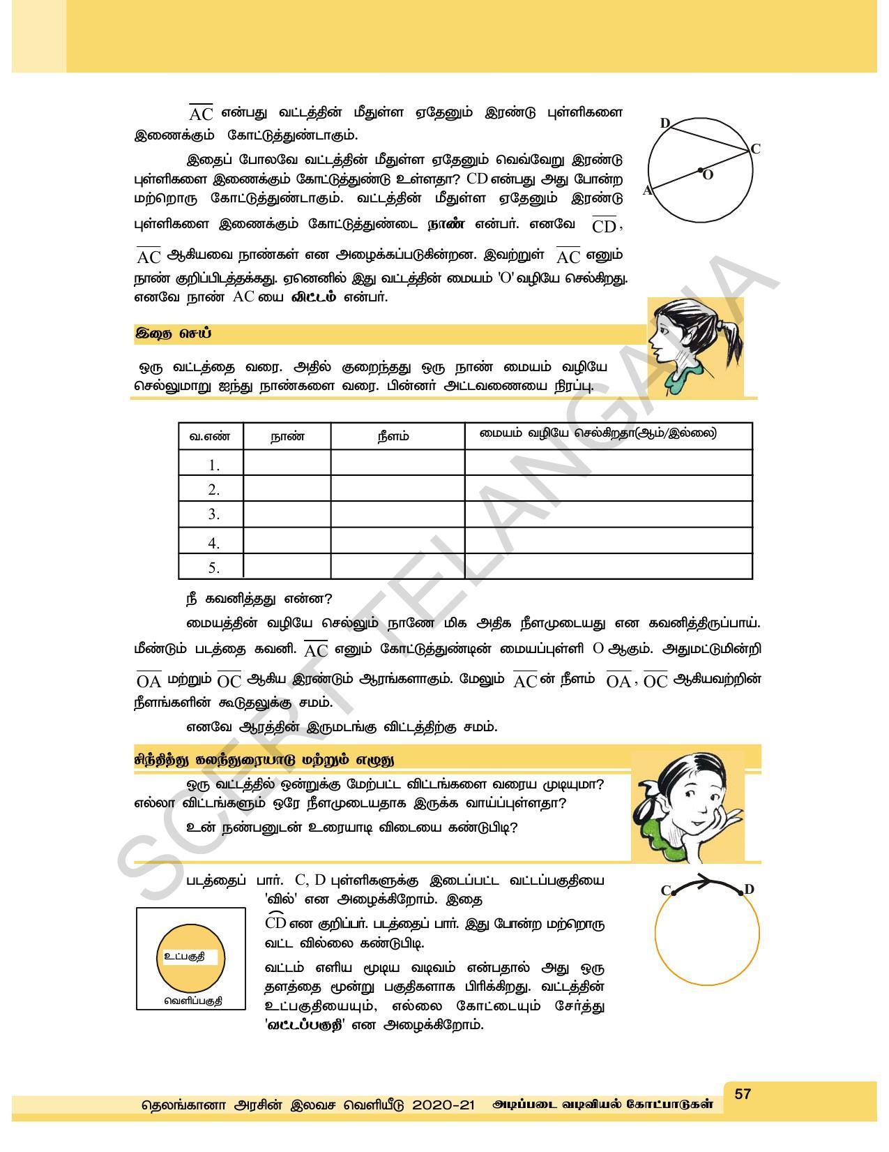 TS SCERT Class 6 Maths  (Tamil Medium) Text Book - Page 65