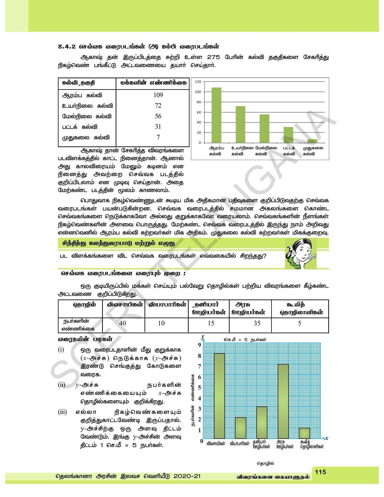 TS SCERT Class 6 Maths  (Tamil Medium) Text Book - Page 123