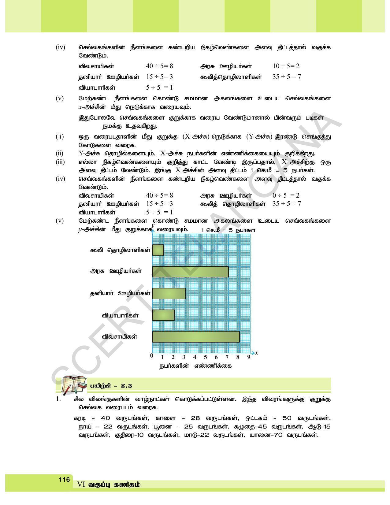 TS SCERT Class 6 Maths  (Tamil Medium) Text Book - Page 124