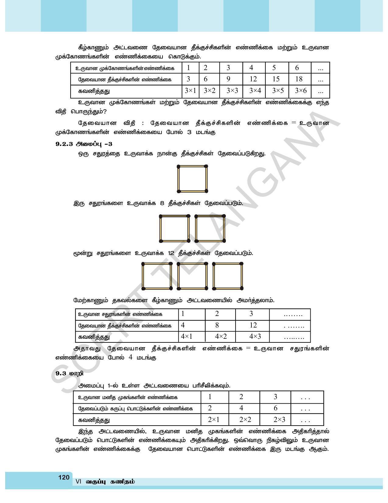 TS SCERT Class 6 Maths  (Tamil Medium) Text Book - Page 128