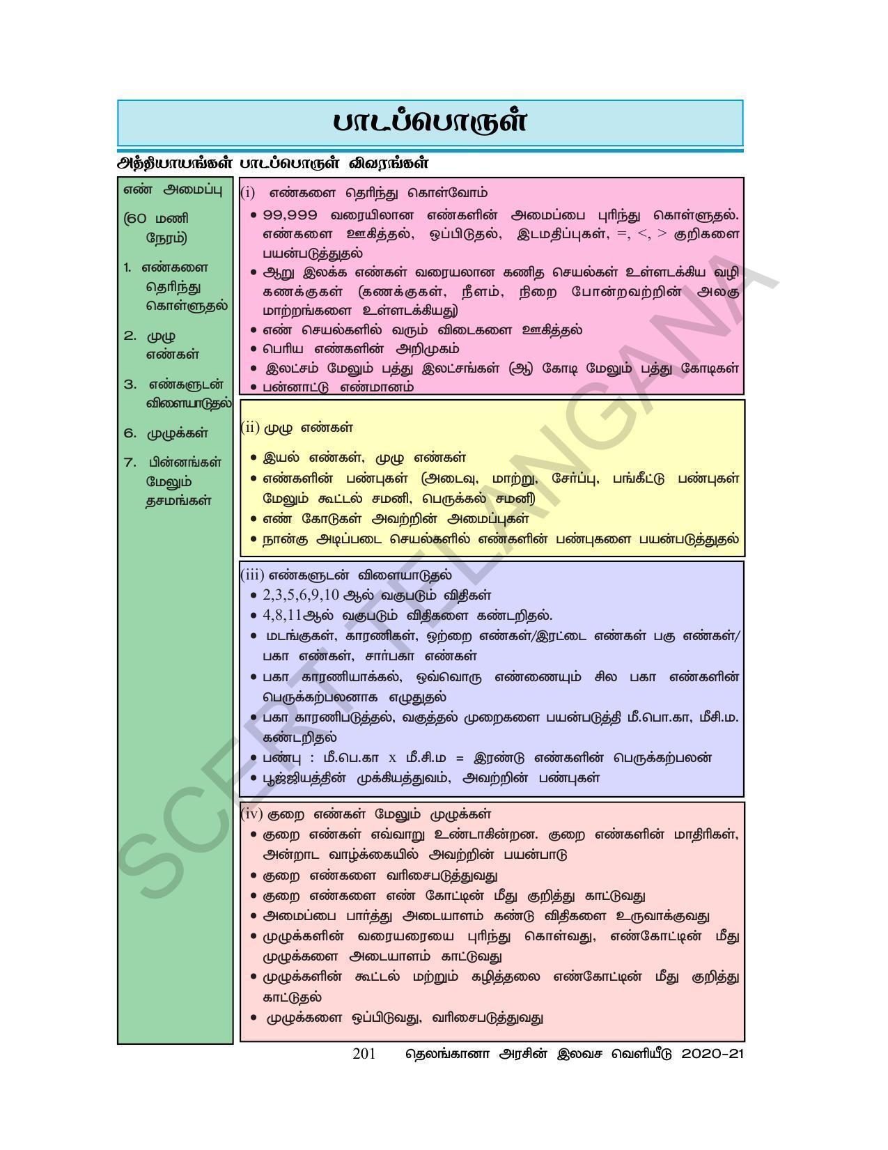 TS SCERT Class 6 Maths  (Tamil Medium) Text Book - Page 209