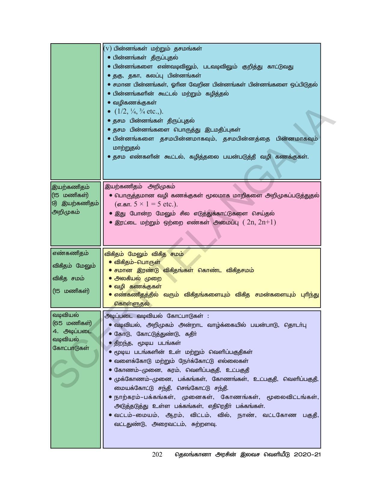 TS SCERT Class 6 Maths  (Tamil Medium) Text Book - Page 210