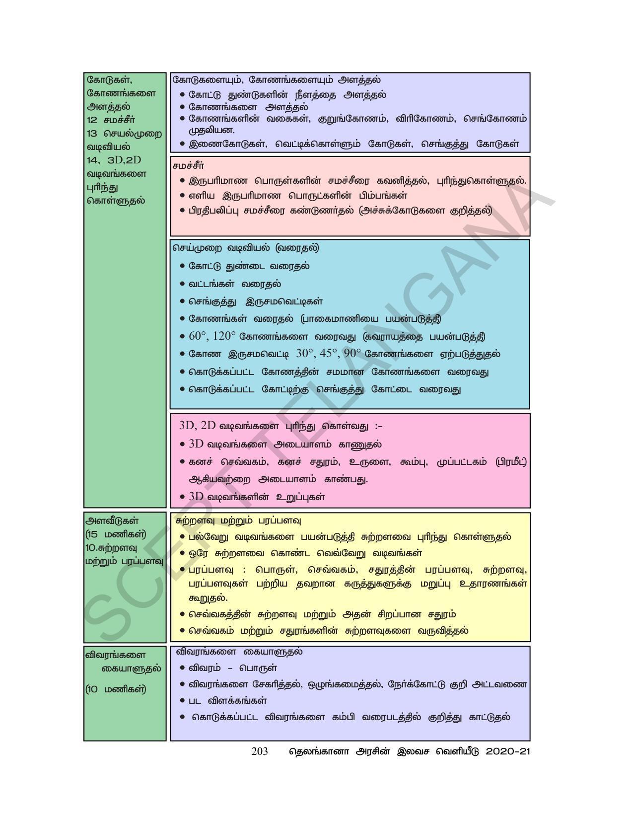 TS SCERT Class 6 Maths  (Tamil Medium) Text Book - Page 211