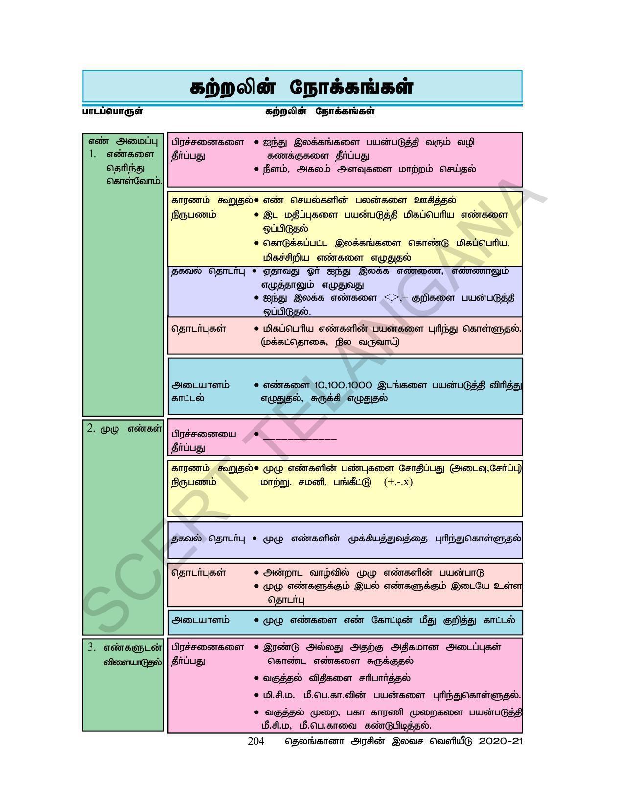 TS SCERT Class 6 Maths  (Tamil Medium) Text Book - Page 212