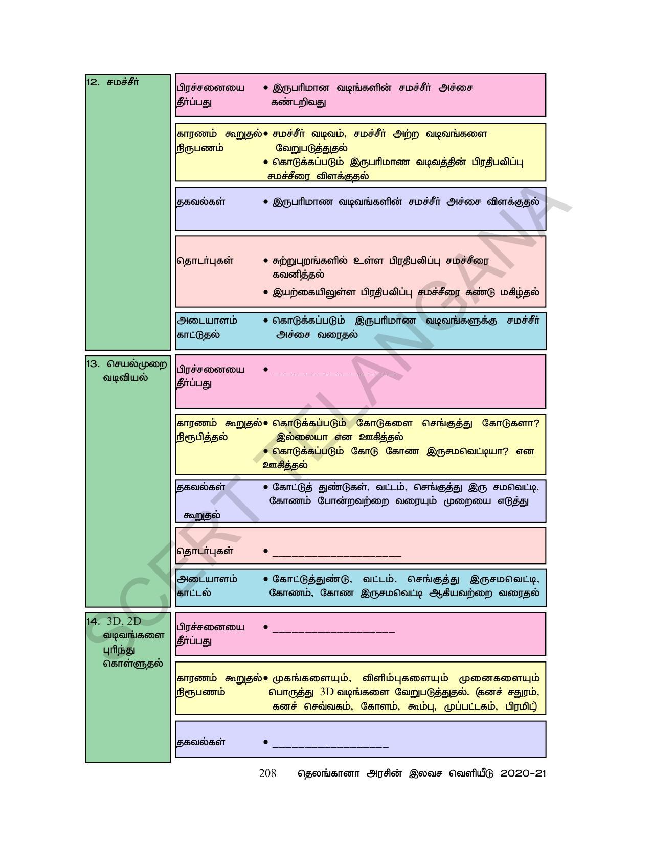 TS SCERT Class 6 Maths  (Tamil Medium) Text Book - Page 216