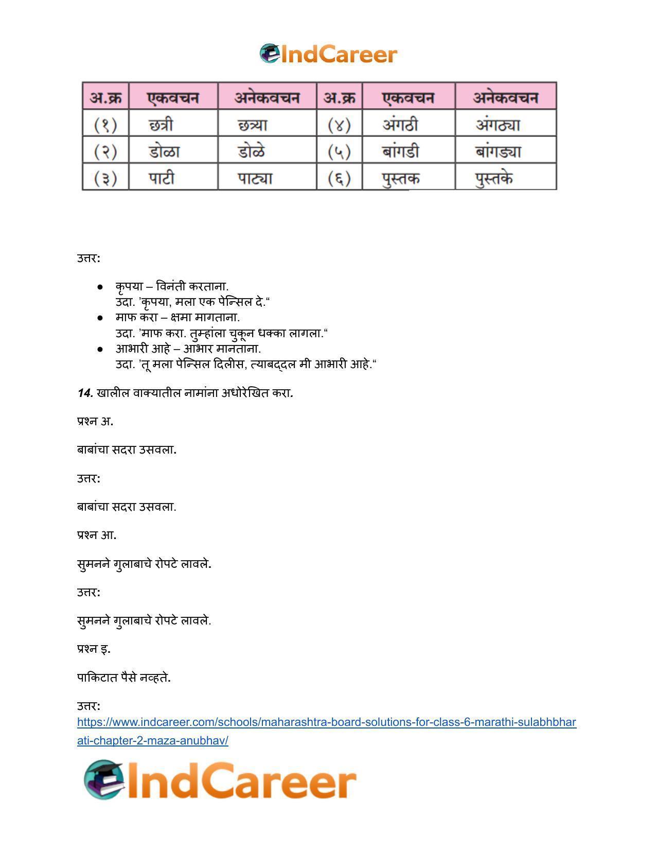 Maharashtra Board Solutions for Class 6- Marathi Sulabhbharati: Chapter 2- माझा अनुभव - Page 9