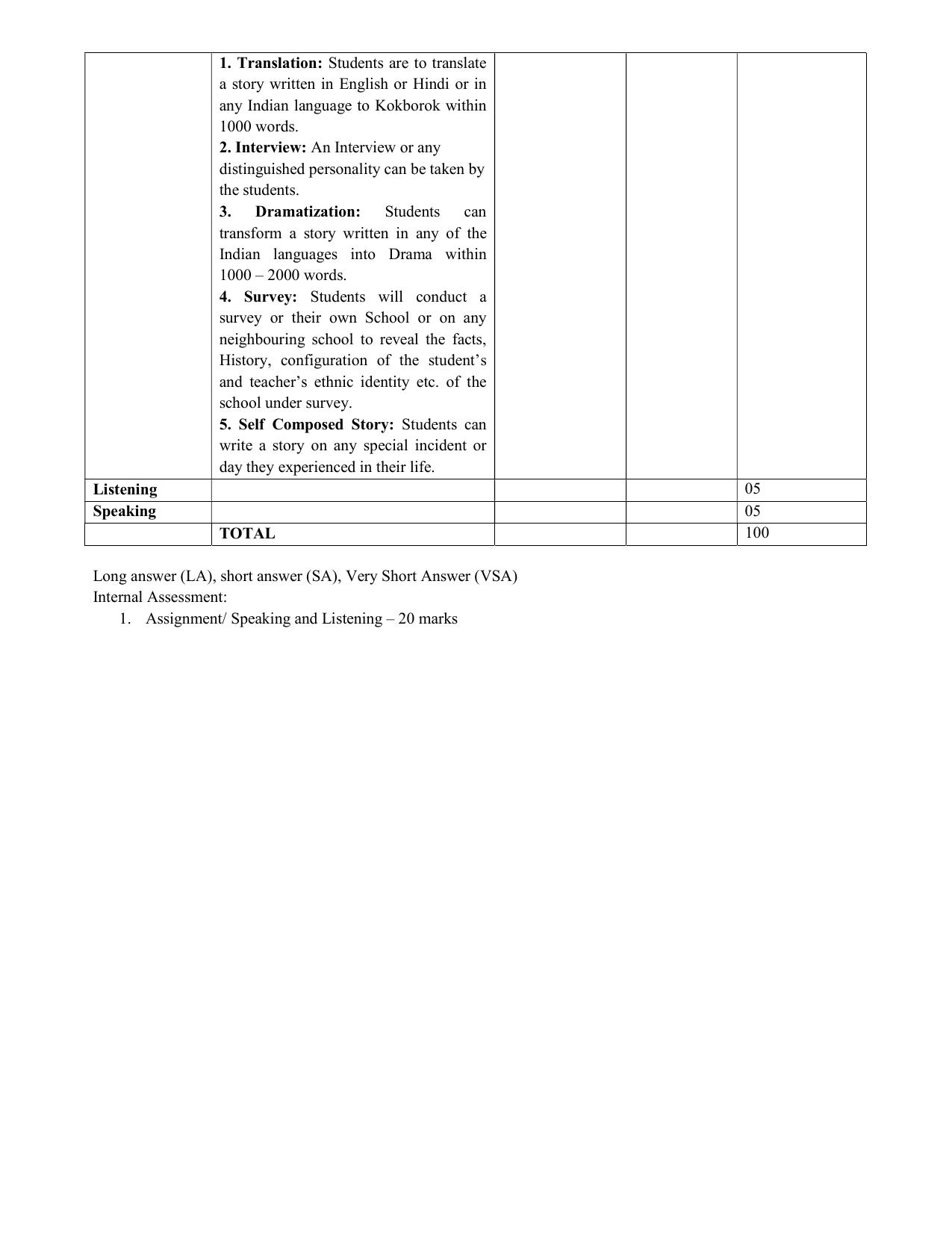 CBSE Class XI & XII Kokborok Syllabus - Page 4