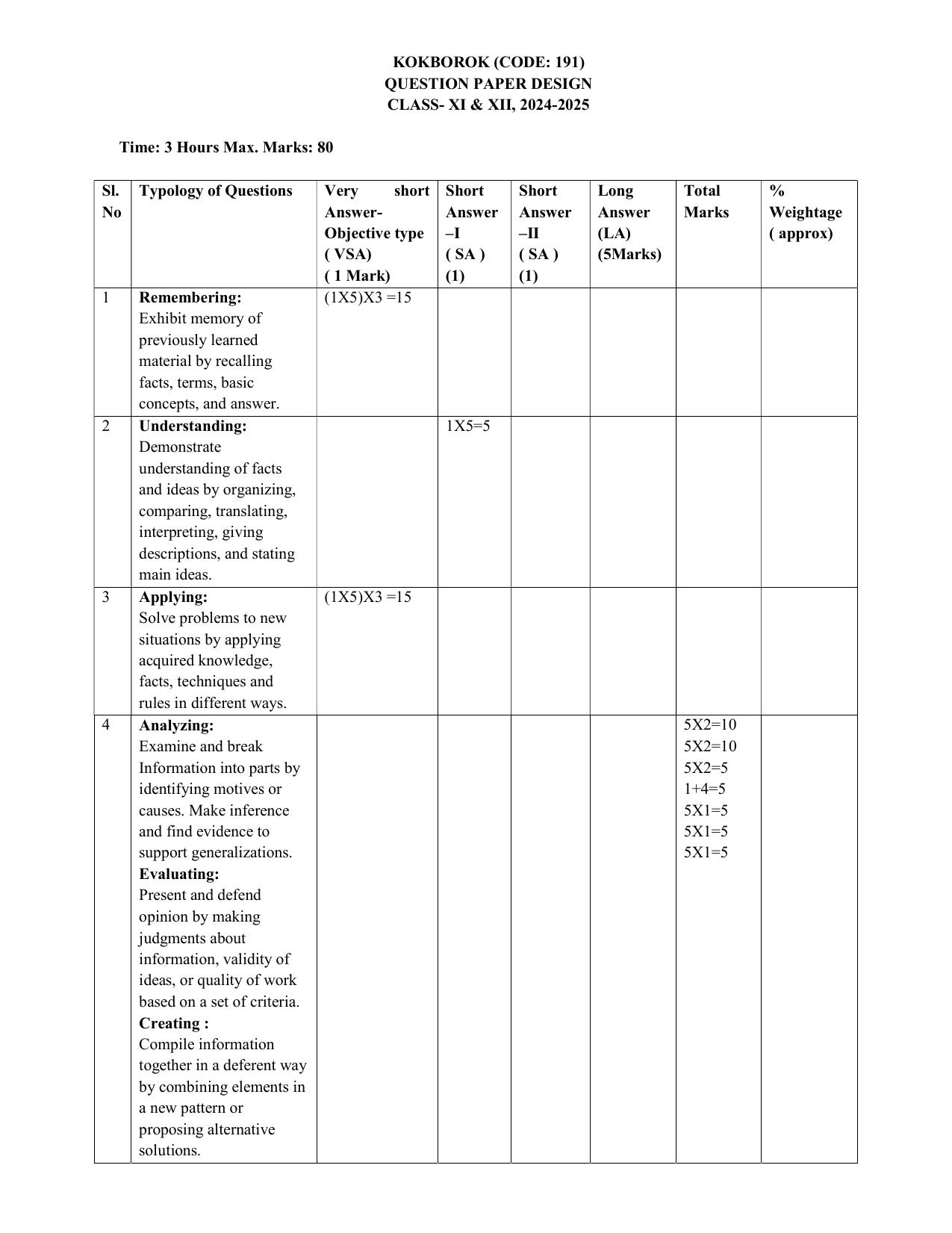 CBSE Class XI & XII Kokborok Syllabus - Page 5