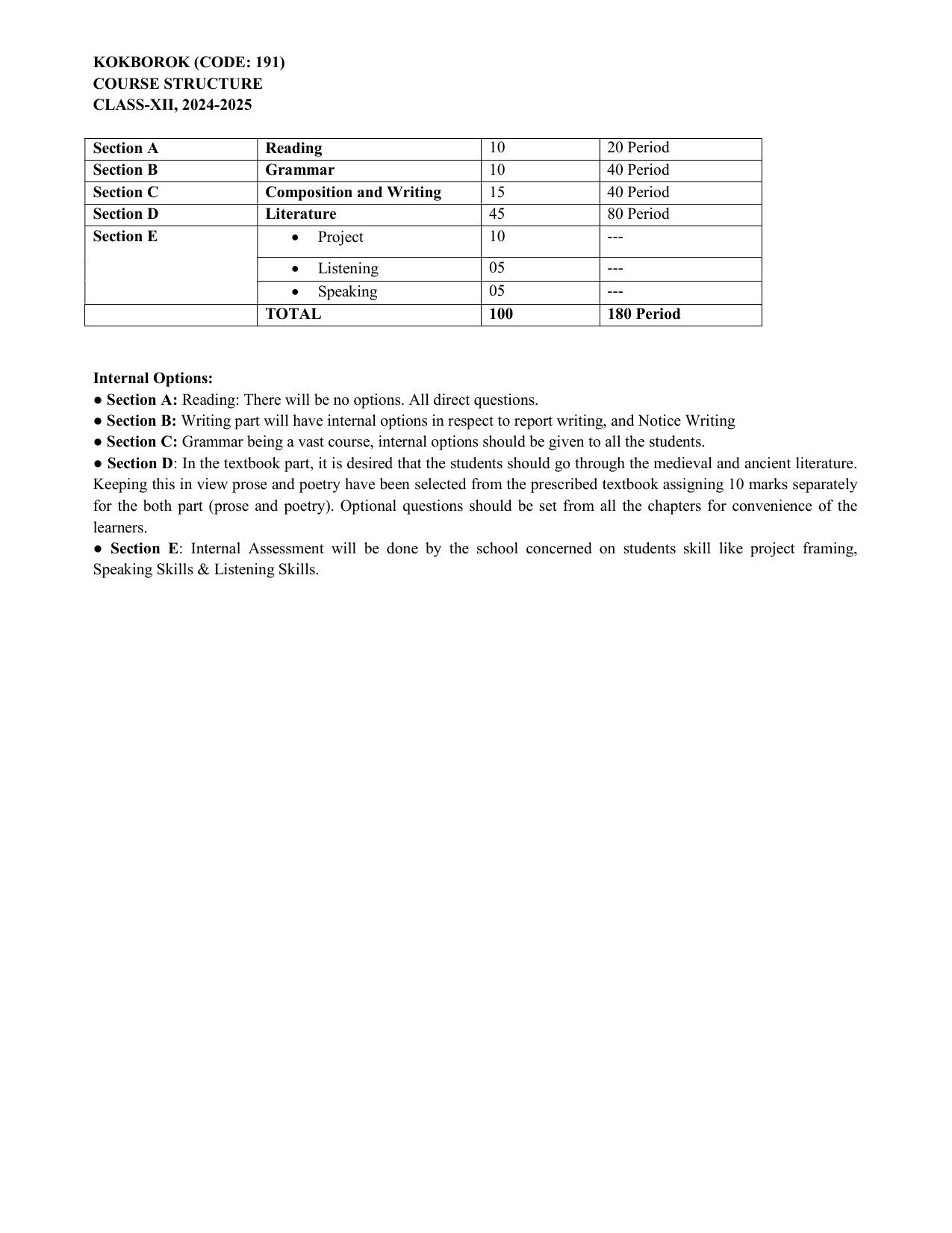 CBSE Class XI & XII Kokborok Syllabus - Page 7