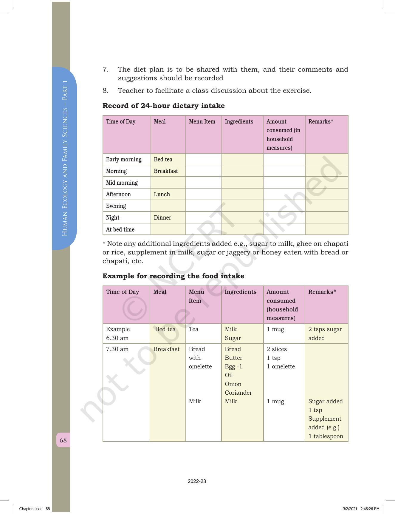 NCERT Book For Class 12 Home Science Chapter 2 Clinical