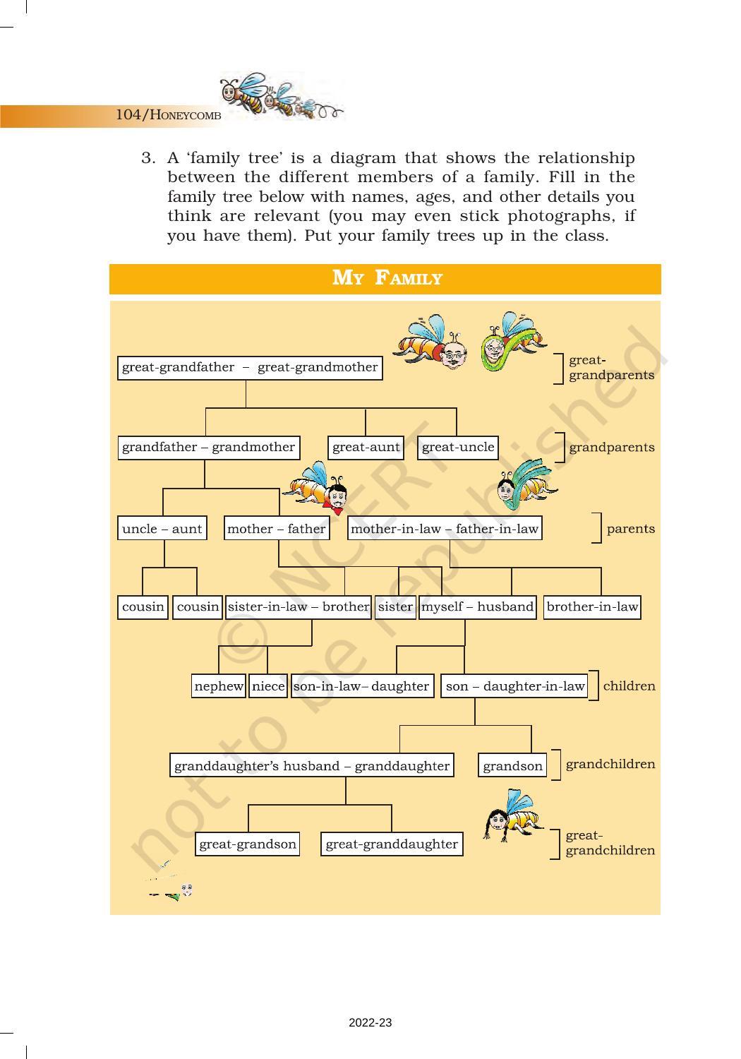 NCERT Book for Class 7 English (Honeycomb): Chapter 7-The Invention of Vita–Wonk - Page 6