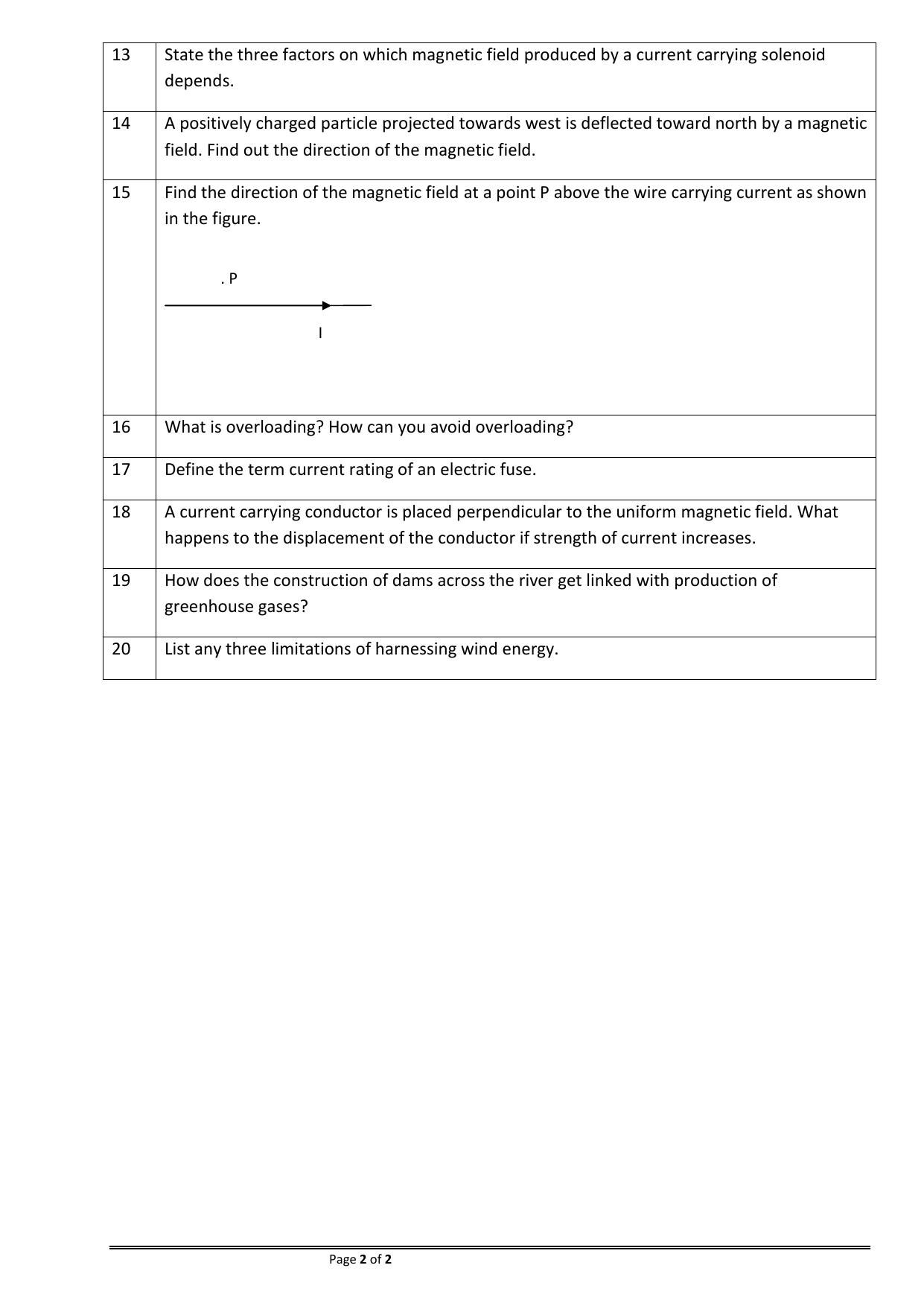 cbse class 10 physics assignment