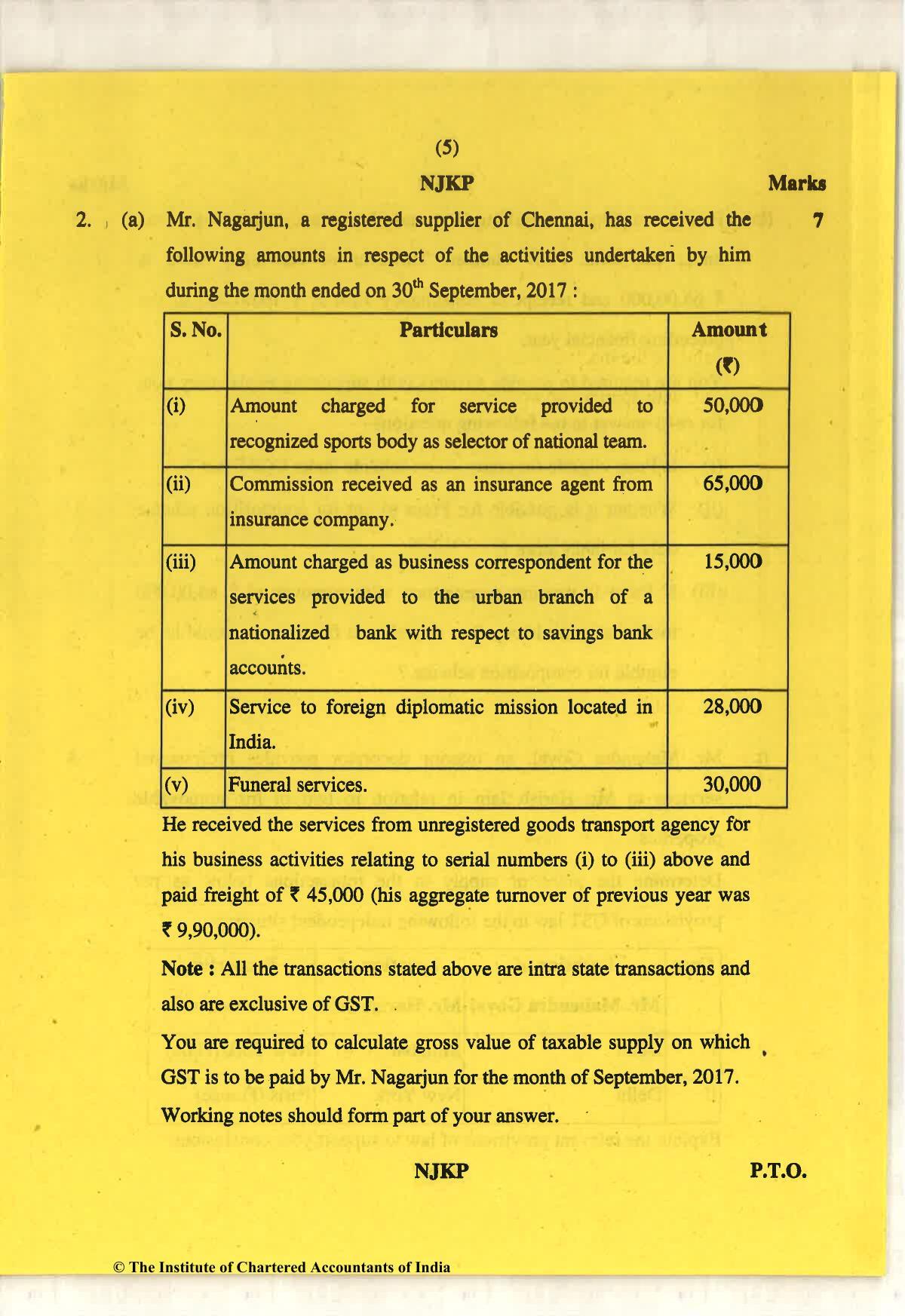 CA Final May 2018 Question Paper - Paper 8 – Indirect Tax Laws - Page 5