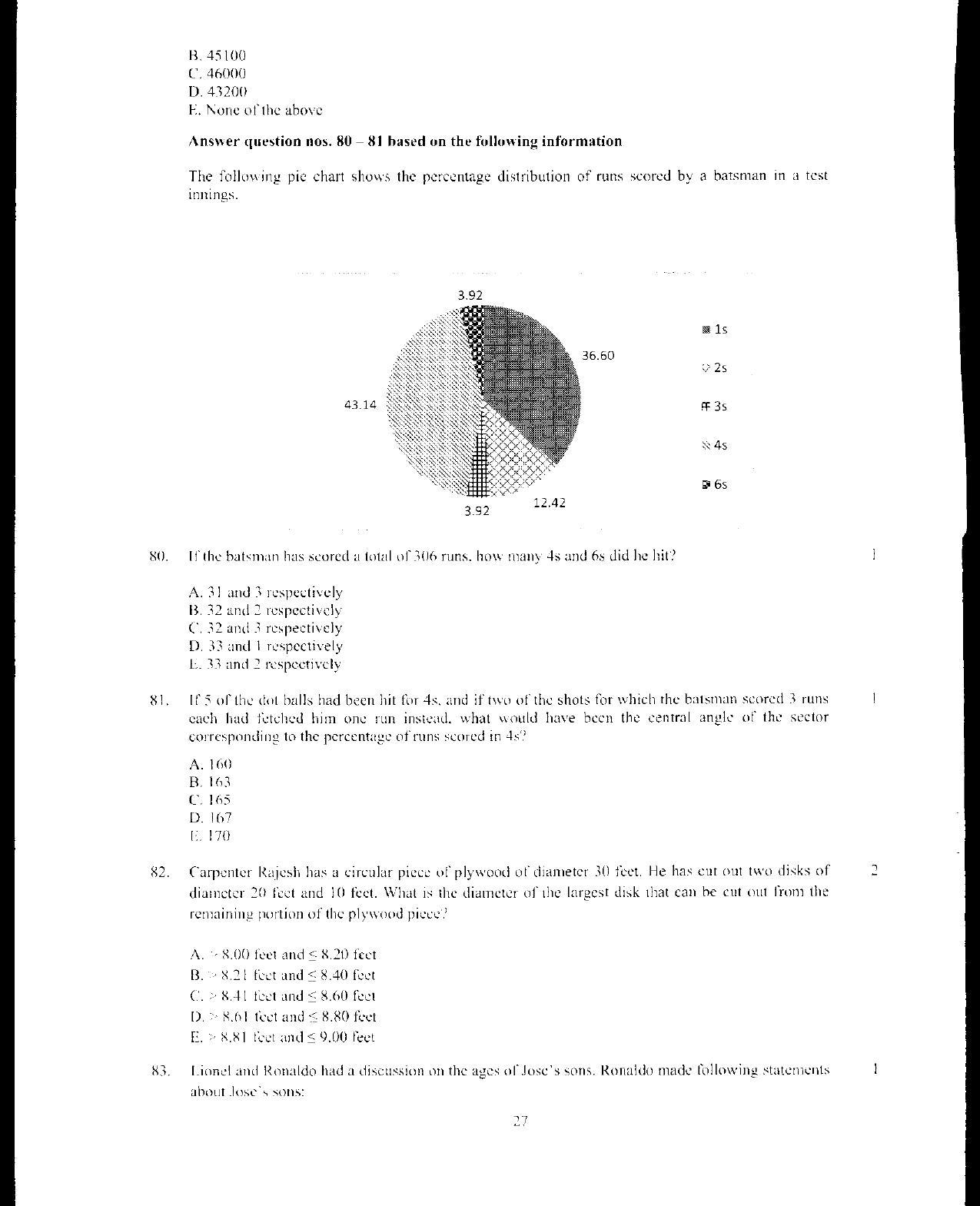 XAT 2012 Question Papers - Page 28