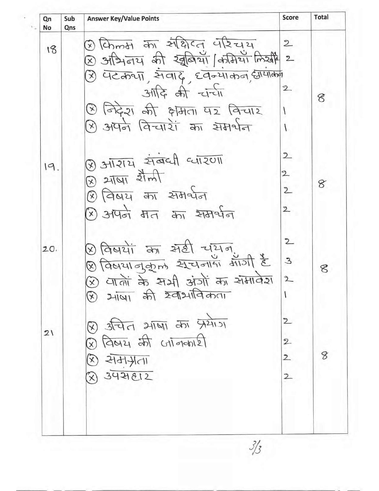 Kerala Plus One 2017 Hindi Answer Key - Page 3