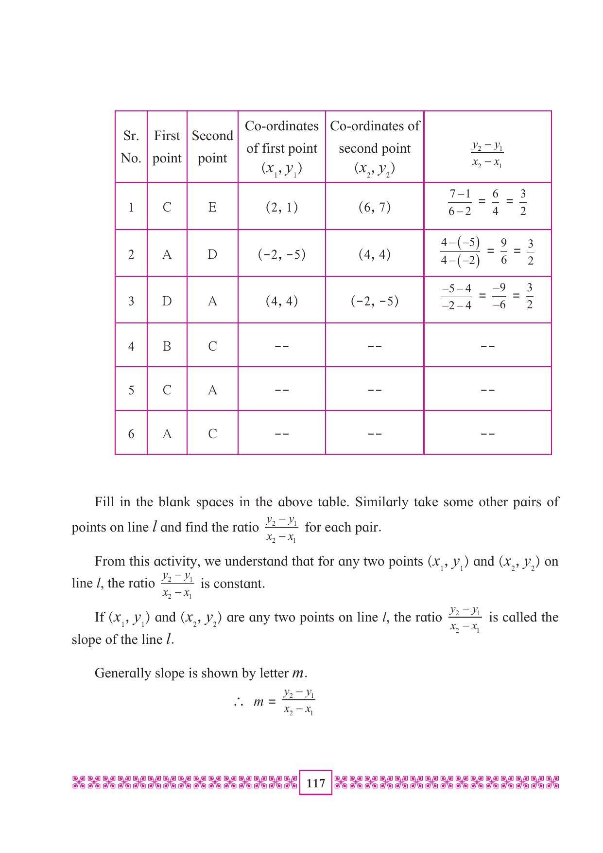 Maharashtra Board Class 10 Maths (Part 2) Textbook - Page 127