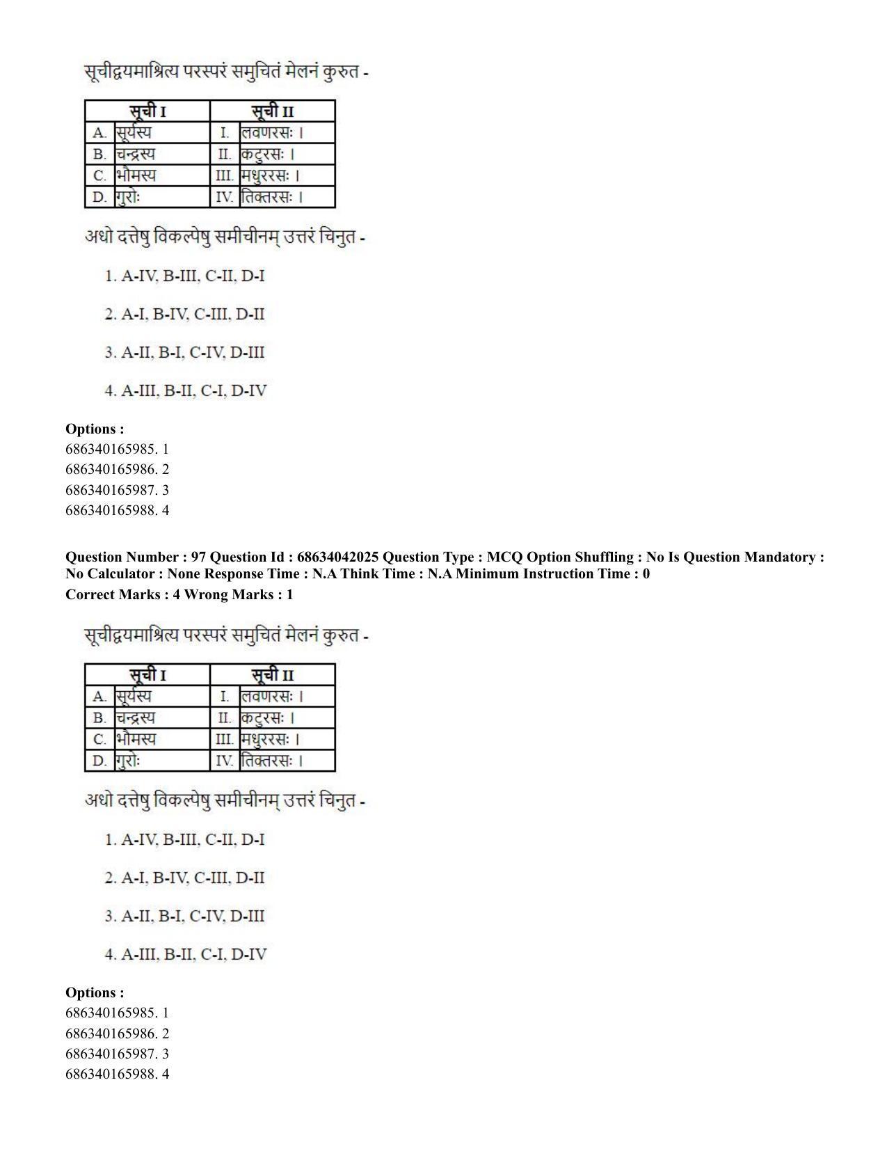 CUET PG 2023: ACQP11 – Jyotish -Falit (BHU) (Hin) - Shift 3 (30-06-2023) Question Paper - Page 142