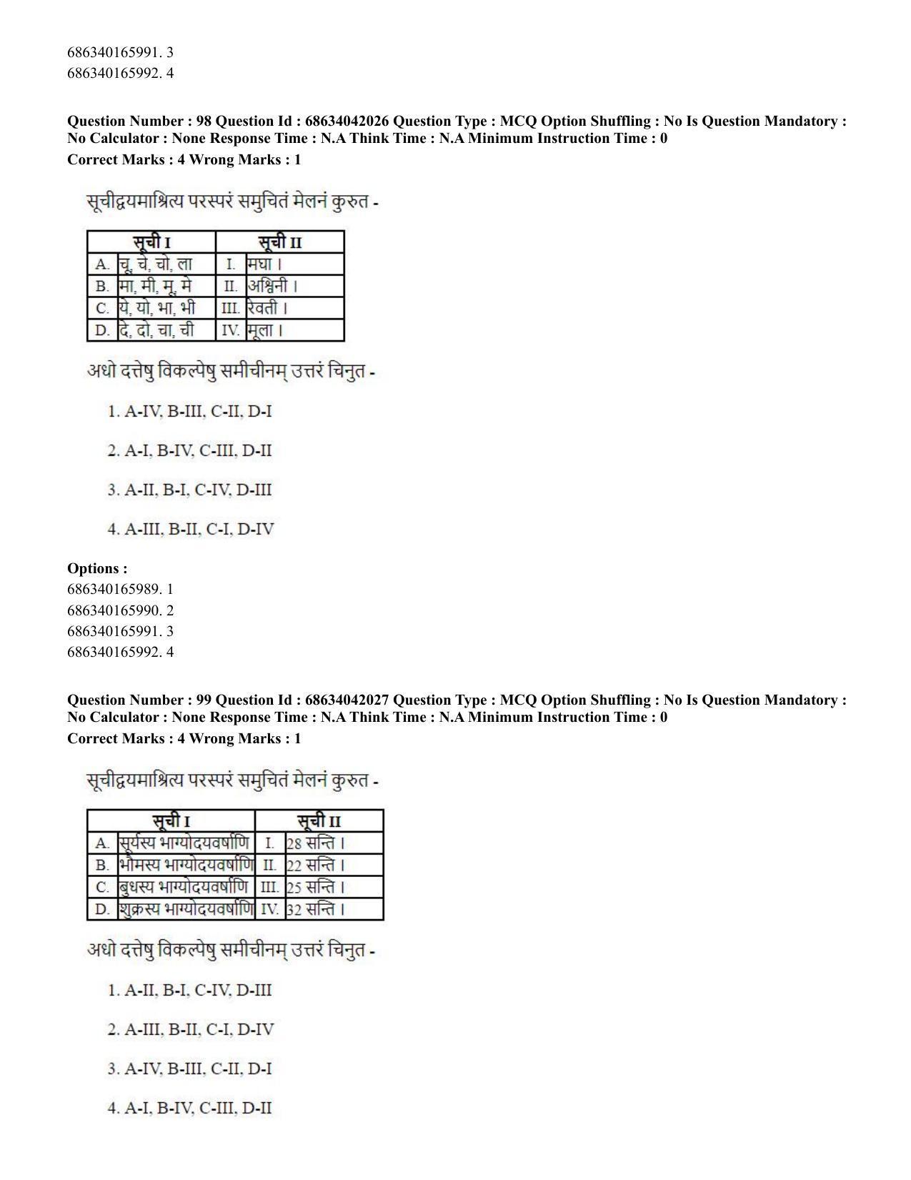CUET PG 2023: ACQP11 – Jyotish -Falit (BHU) (Hin) - Shift 3 (30-06-2023) Question Paper - Page 144