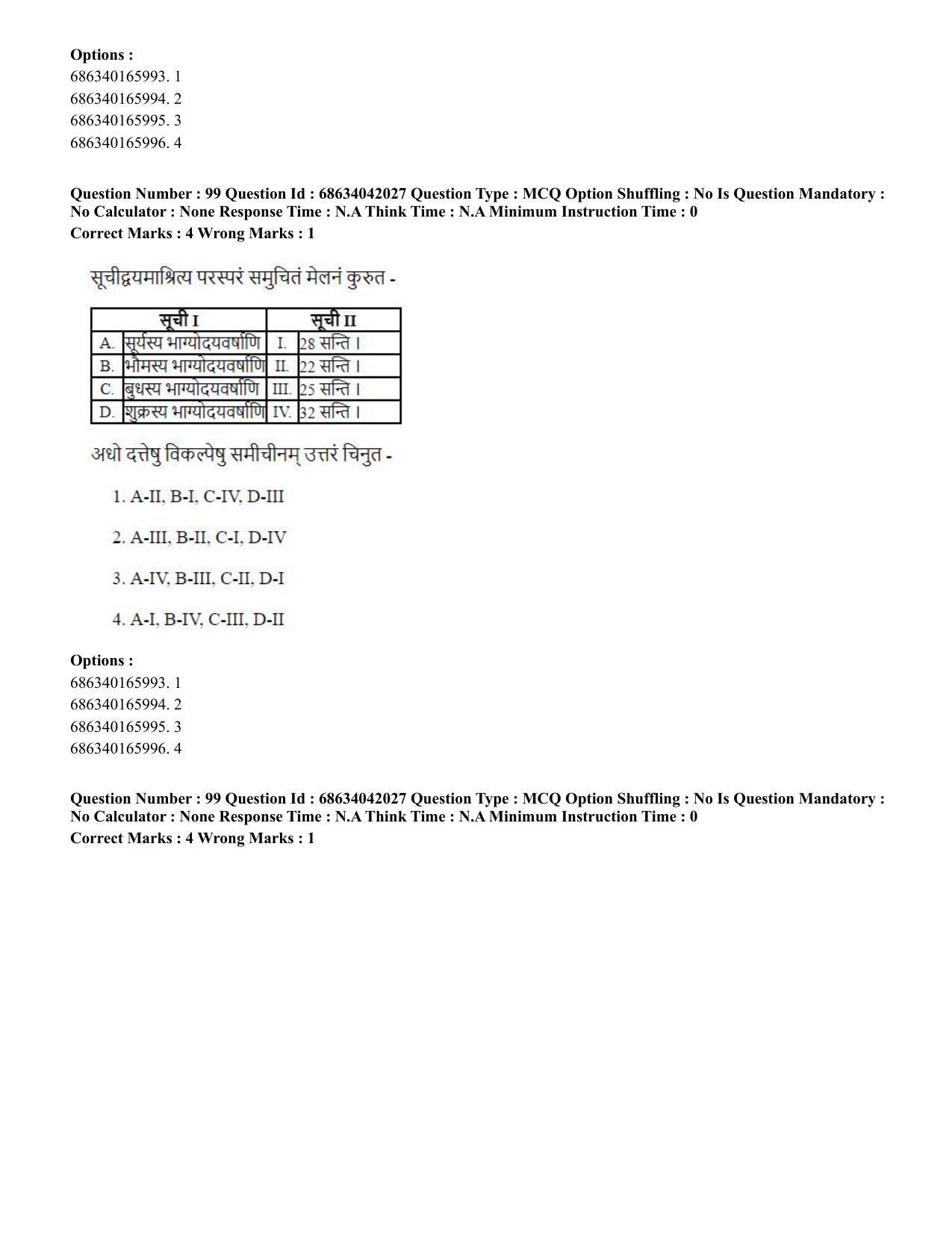 CUET PG 2023: ACQP11 – Jyotish -Falit (BHU) (Hin) - Shift 3 (30-06-2023) Question Paper - Page 145