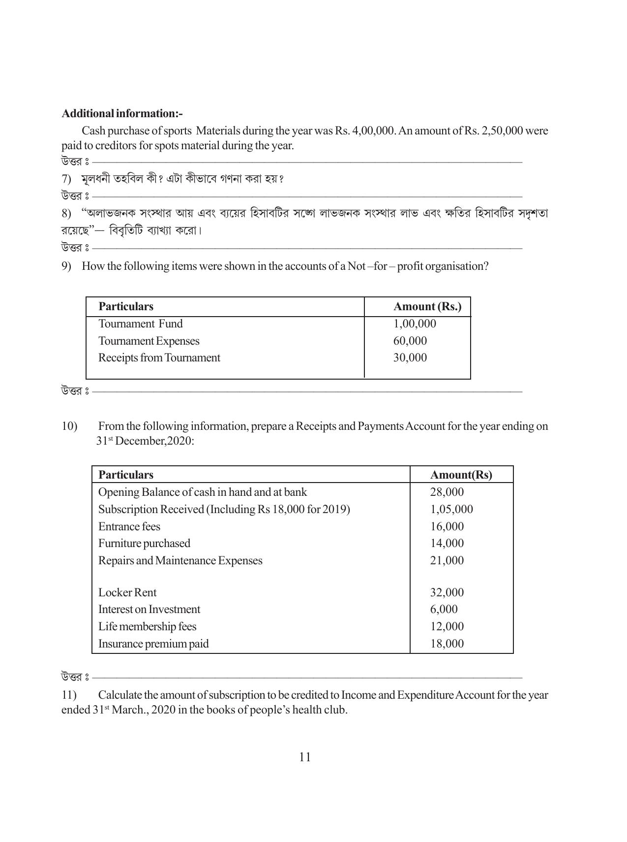 Tripura Board Class 12 Accountency Bengali Version Workbooks - Page 15