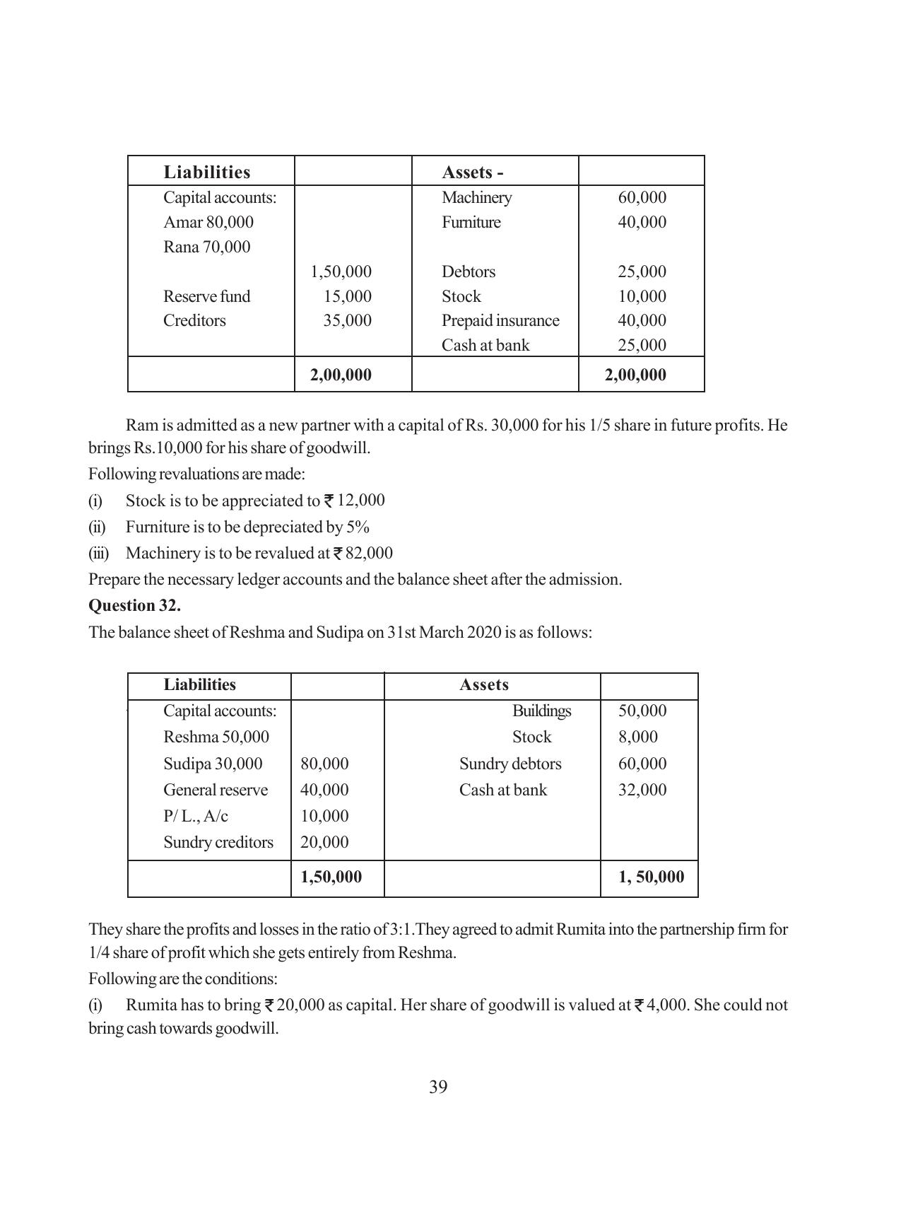 Tripura Board Class 12 Accountency Bengali Version Workbooks - Page 43