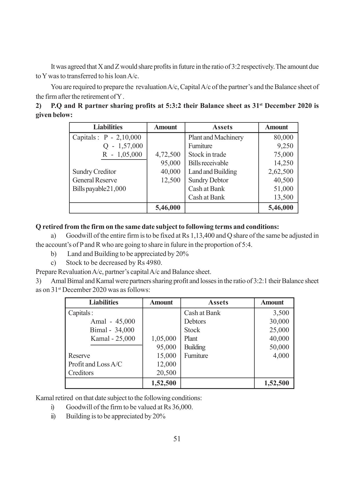 Tripura Board Class 12 Accountency Bengali Version Workbooks - Page 55