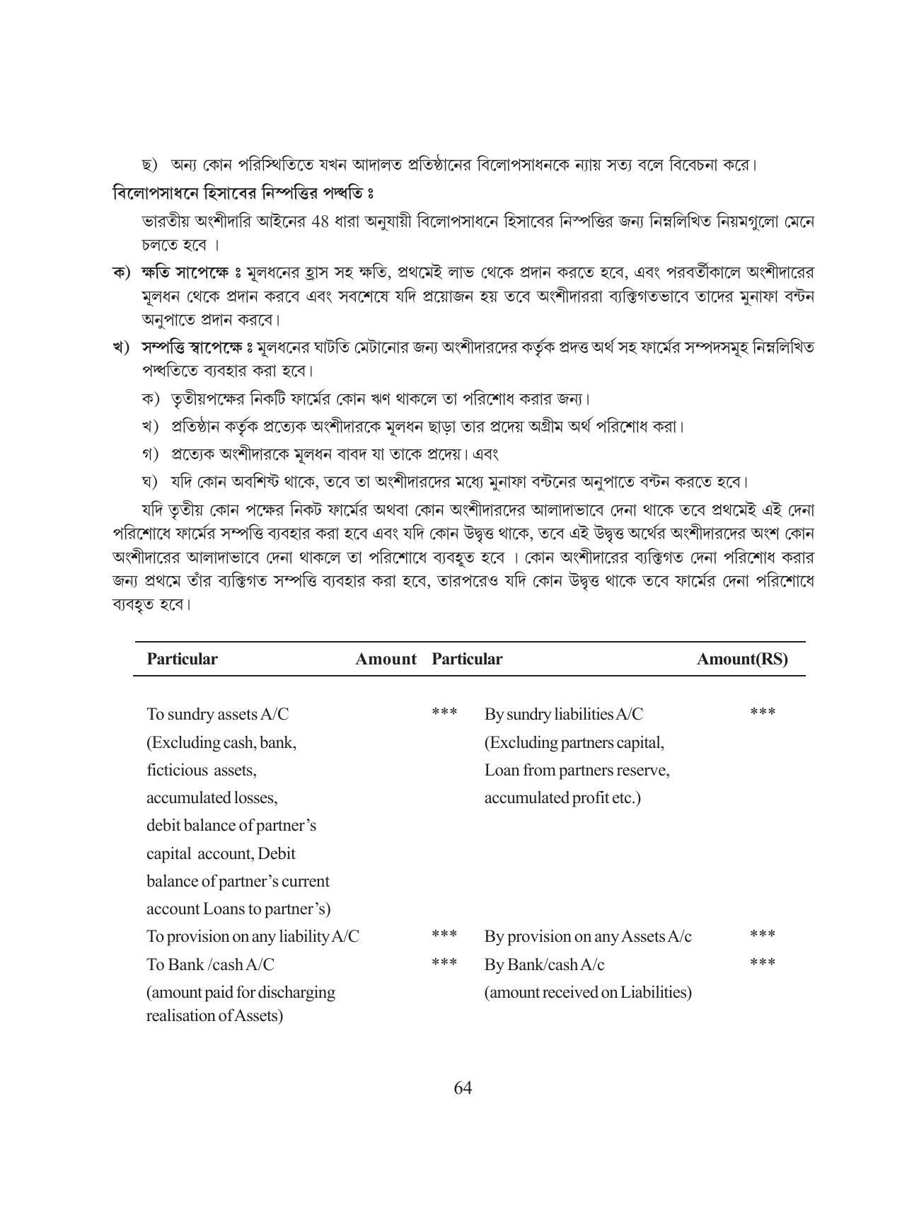 Tripura Board Class 12 Accountency Bengali Version Workbooks - Page 68