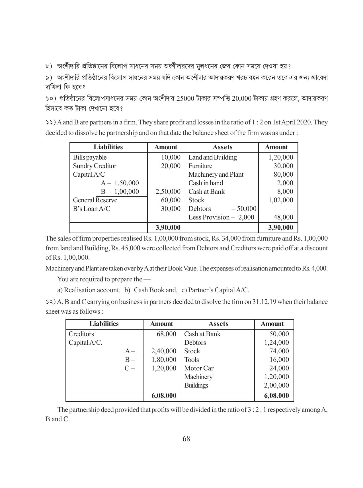 Tripura Board Class 12 Accountency Bengali Version Workbooks - Page 72